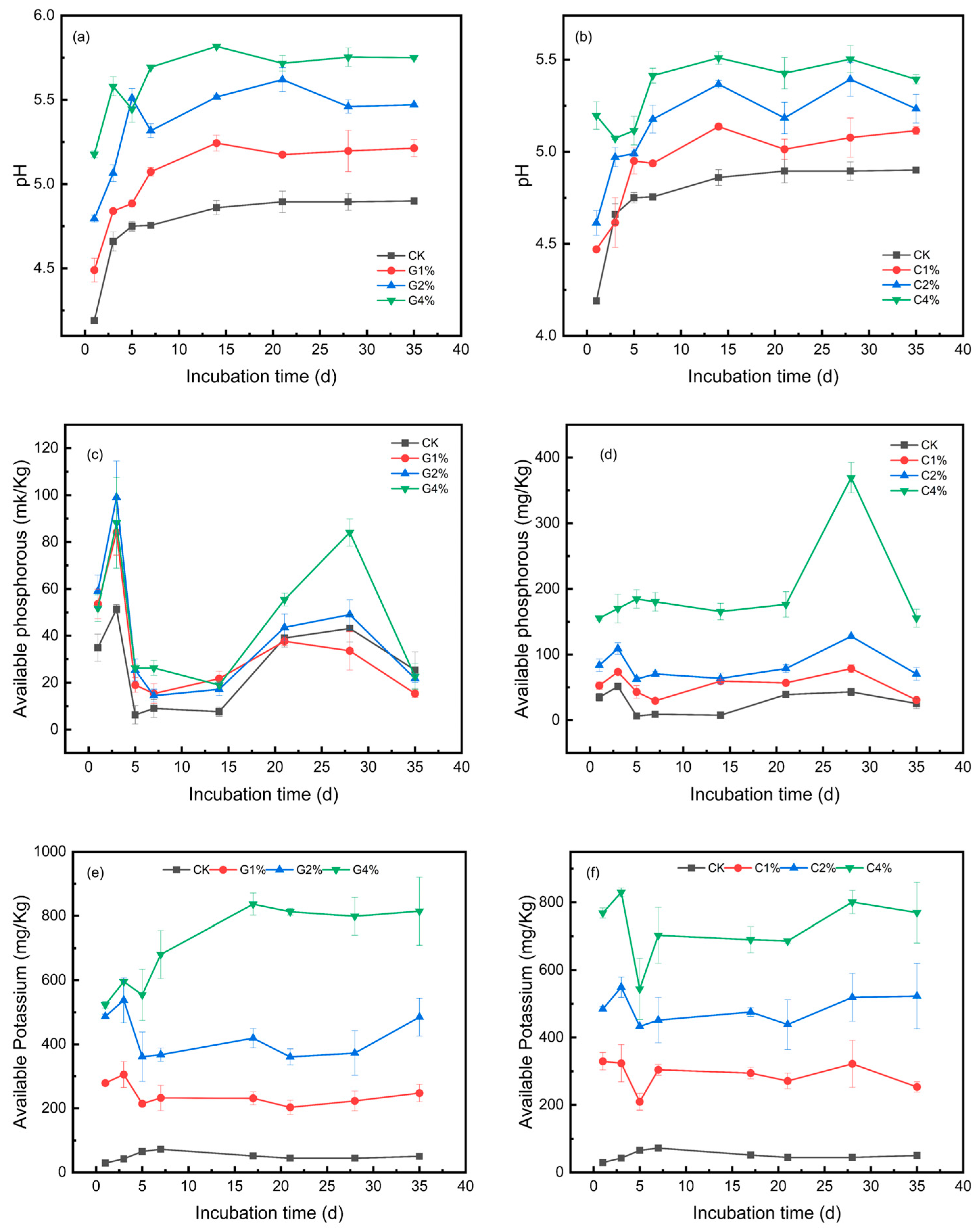 Sustainability 16 09967 g002