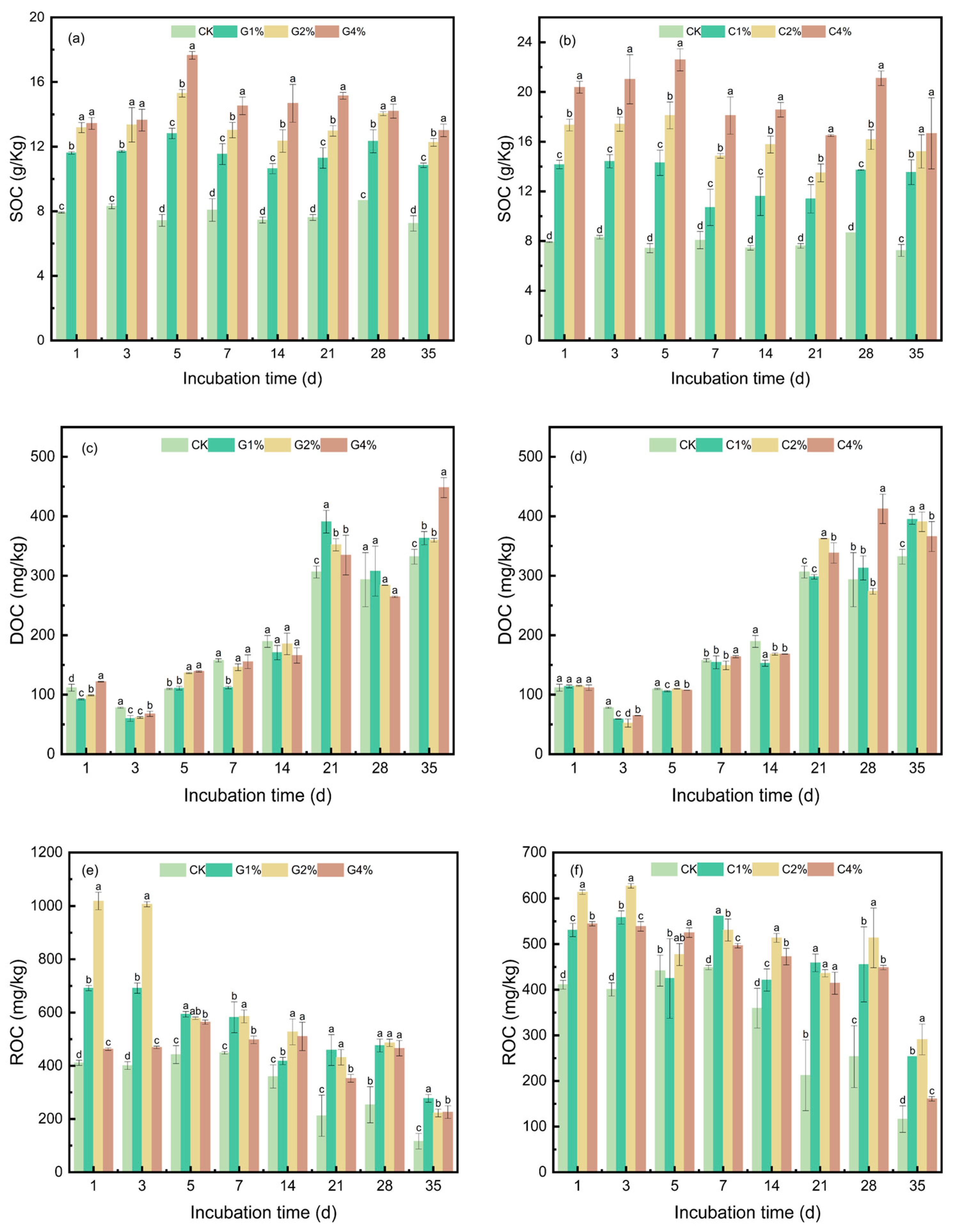 Sustainability 16 09967 g004