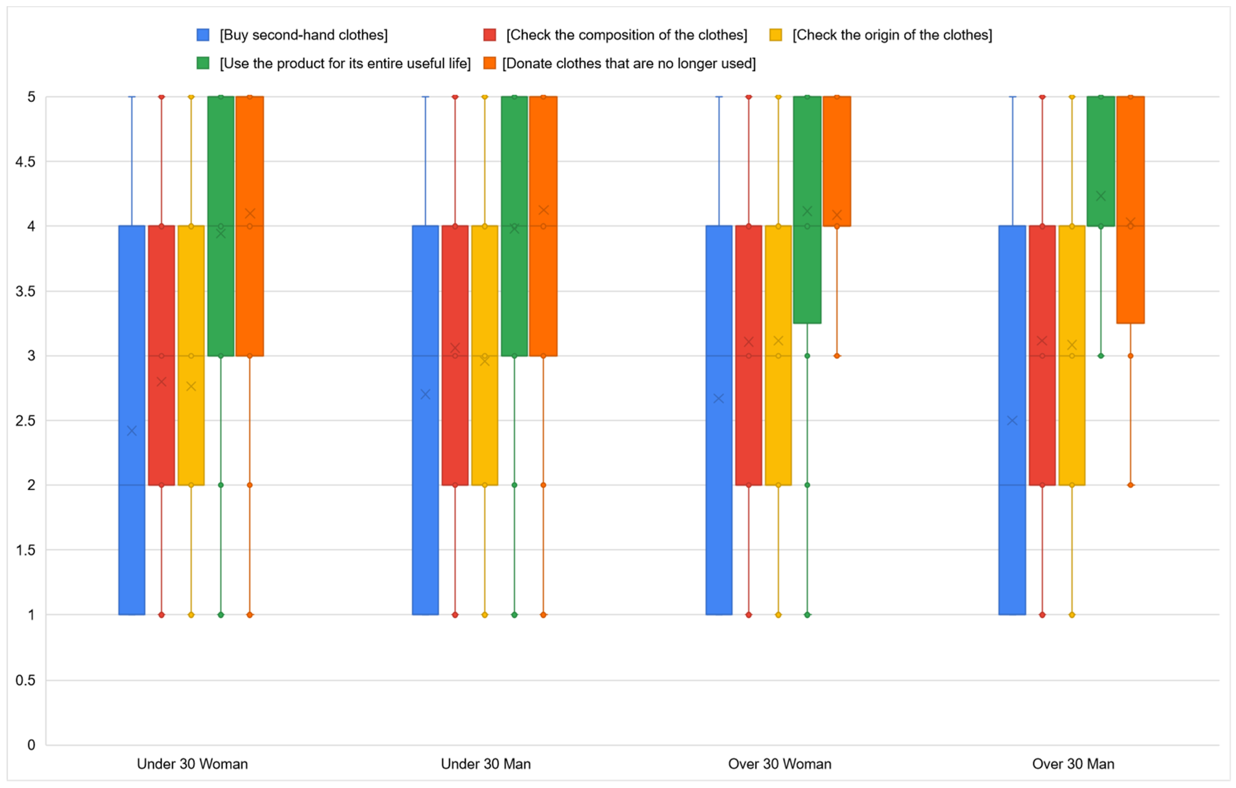 Sustainability 16 09971 g010