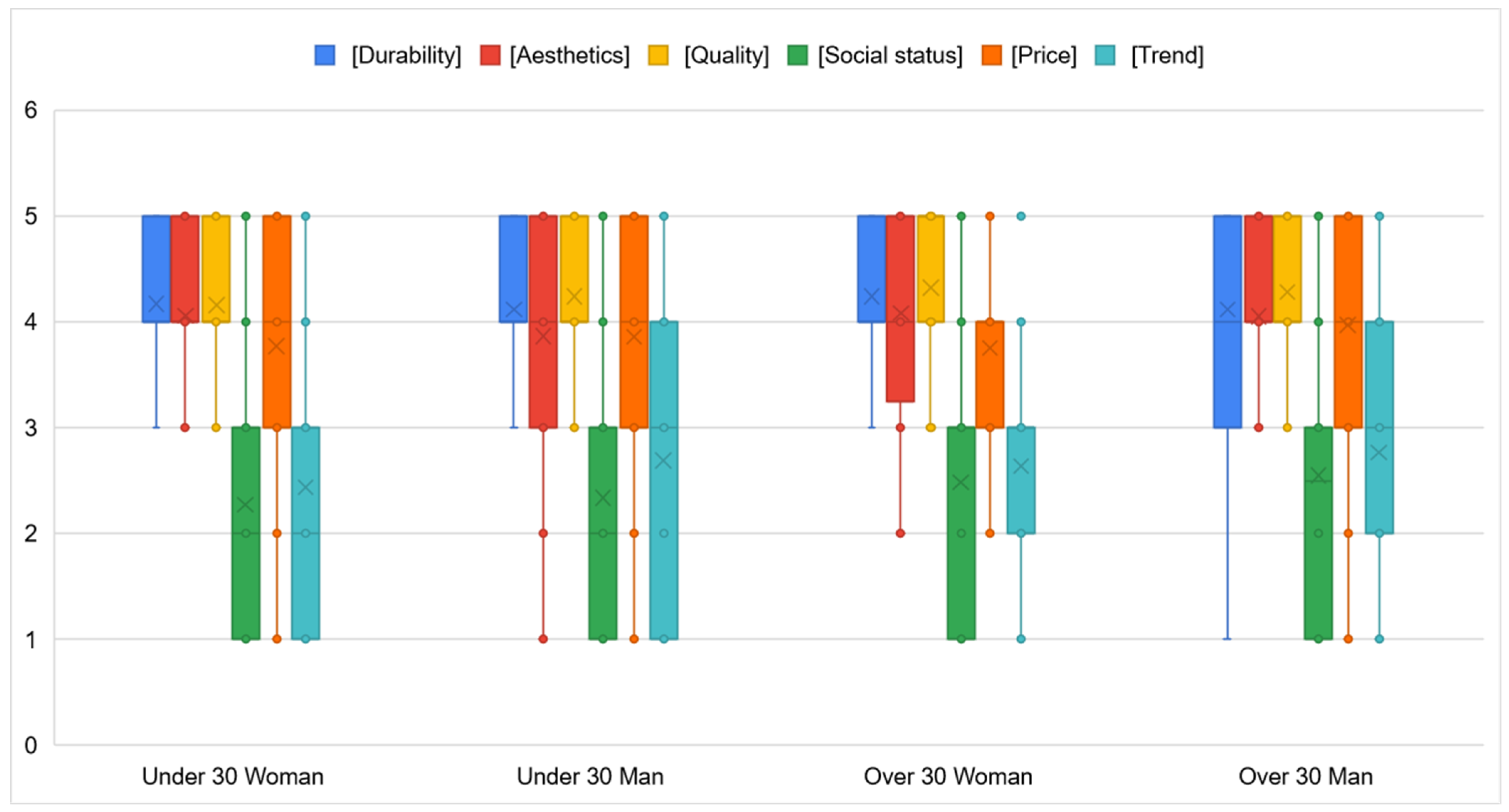 Sustainability 16 09971 g012