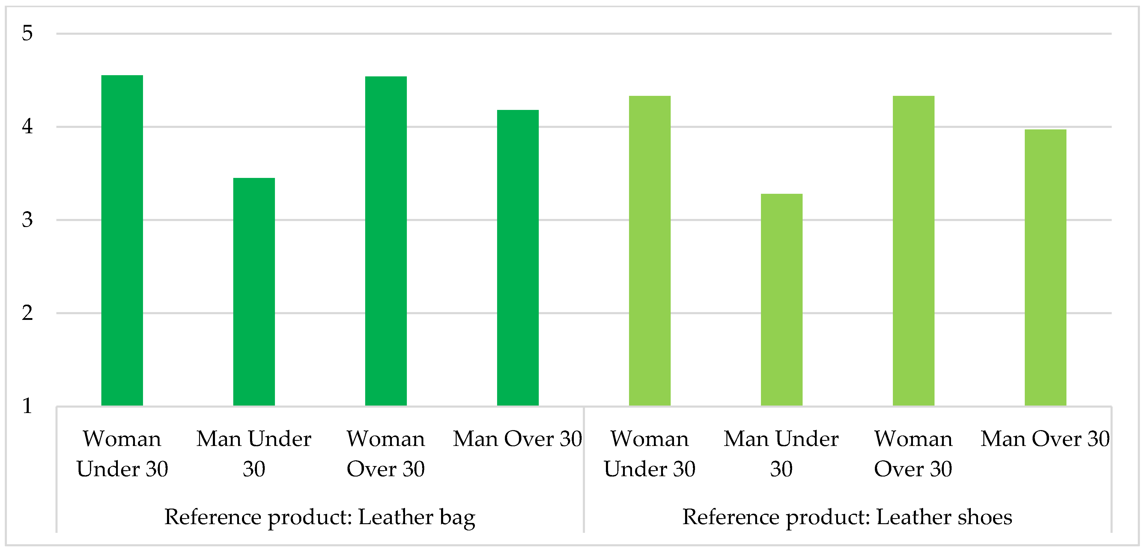 Sustainability 16 09971 g017