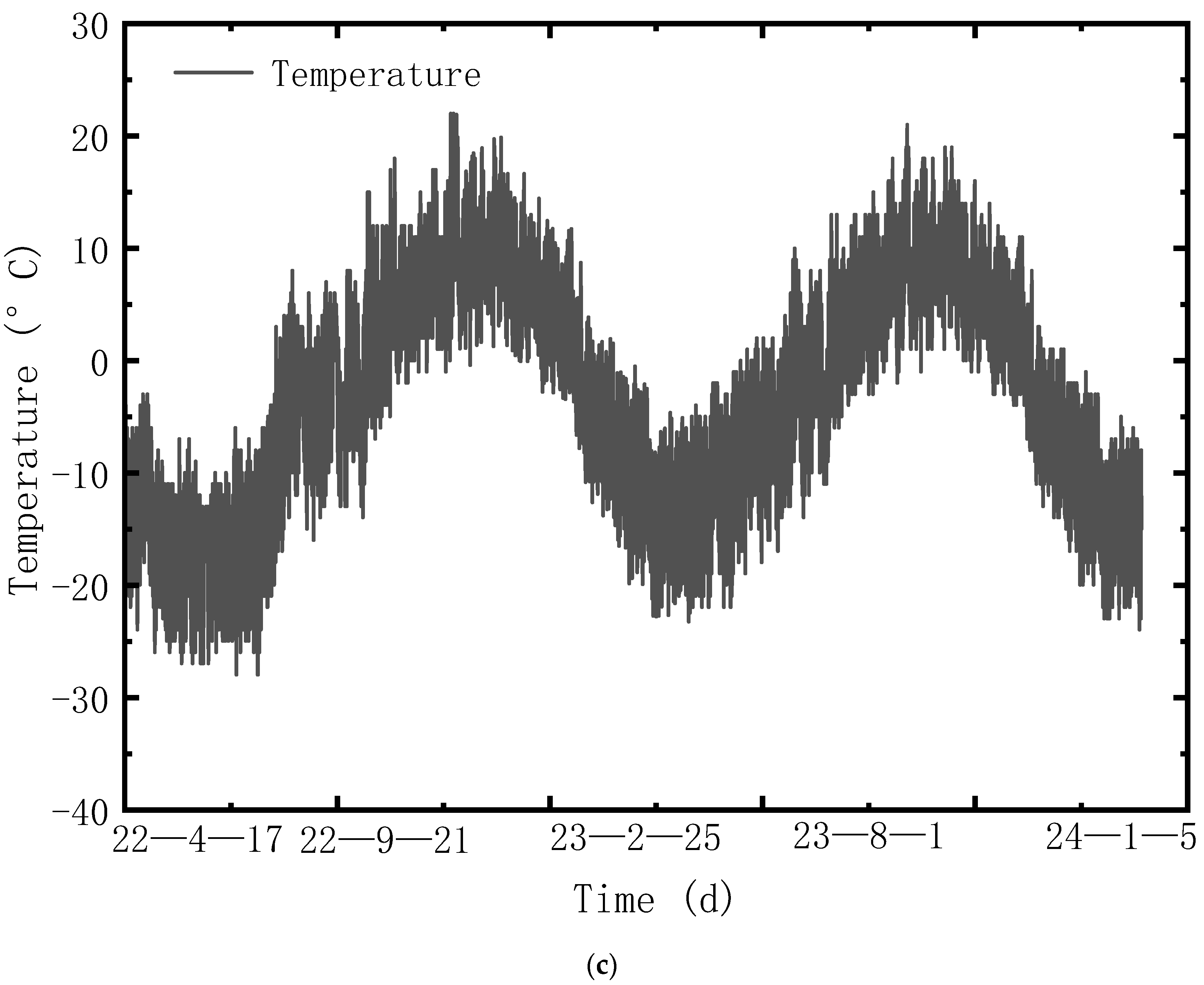 Sustainability 16 09972 g002b