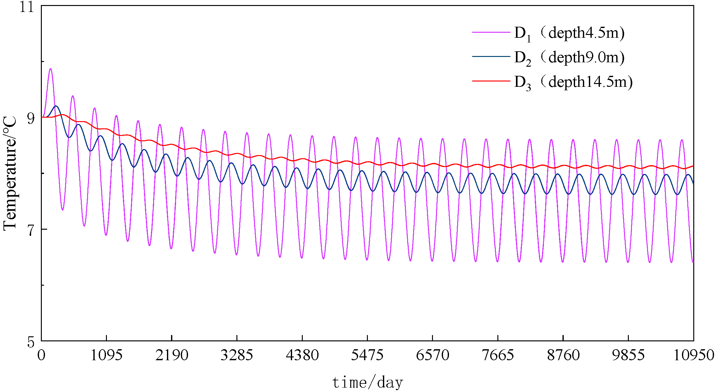 Sustainability 16 09972 g005