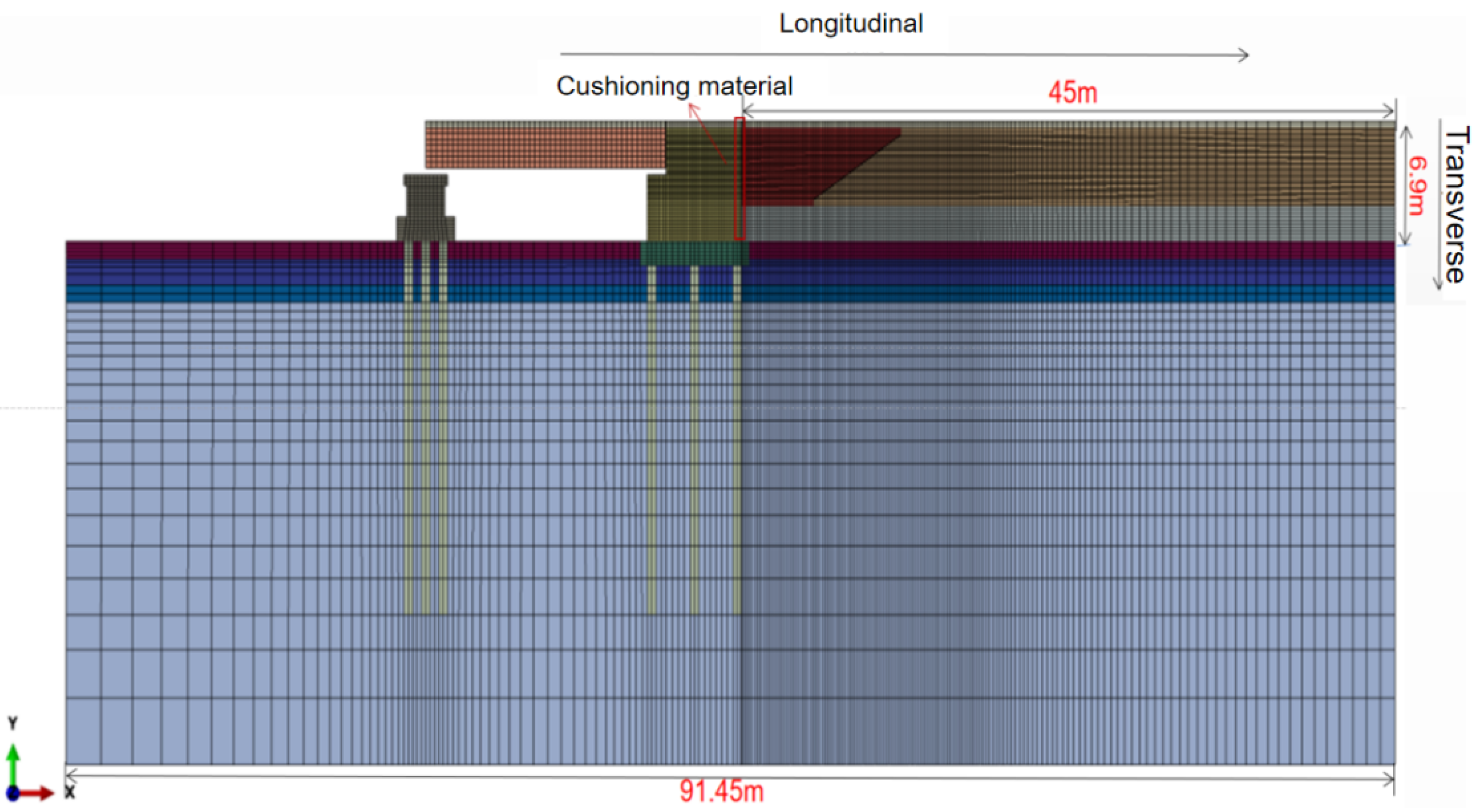 Sustainability 16 09972 g007