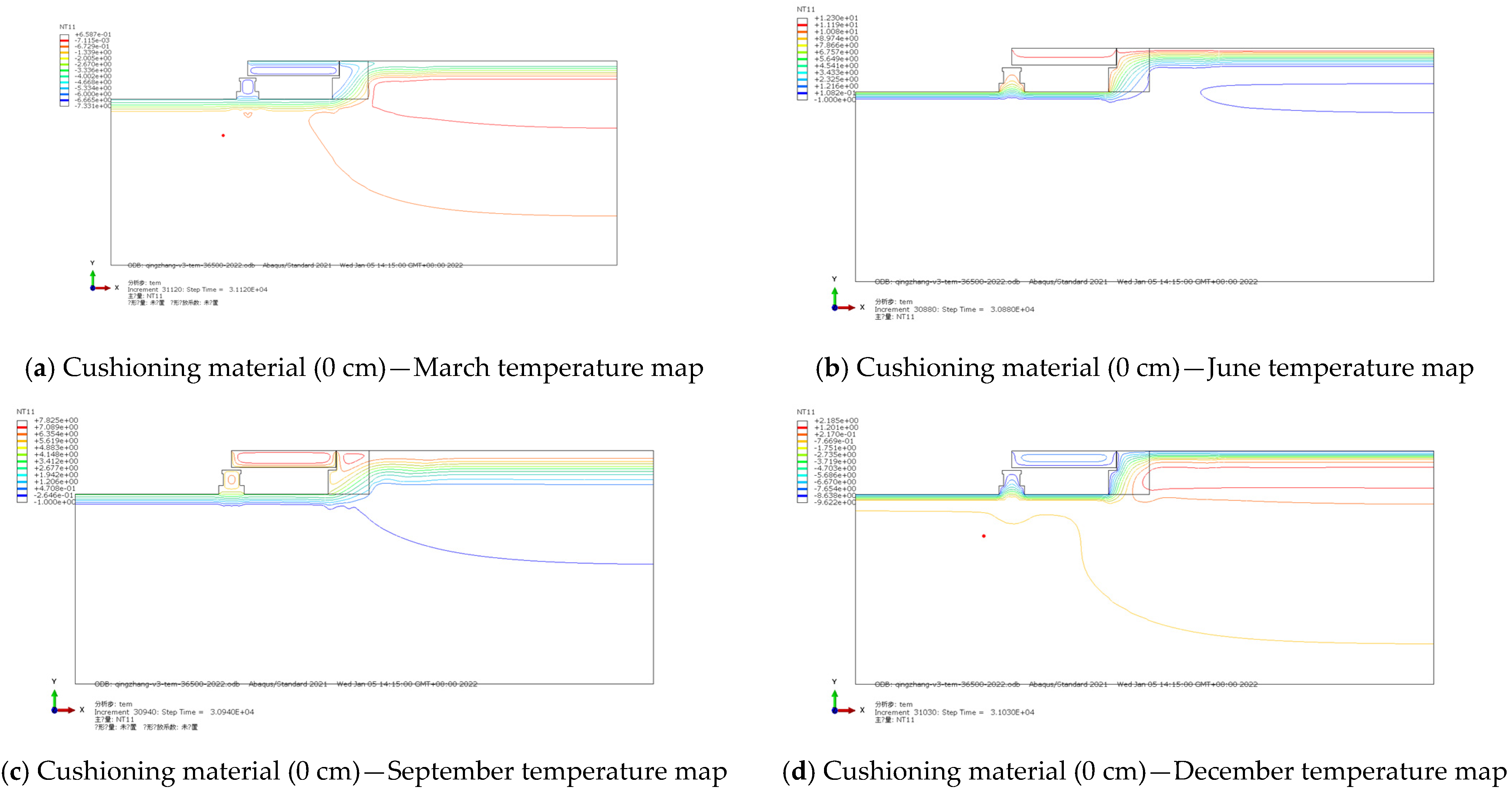 Sustainability 16 09972 g009