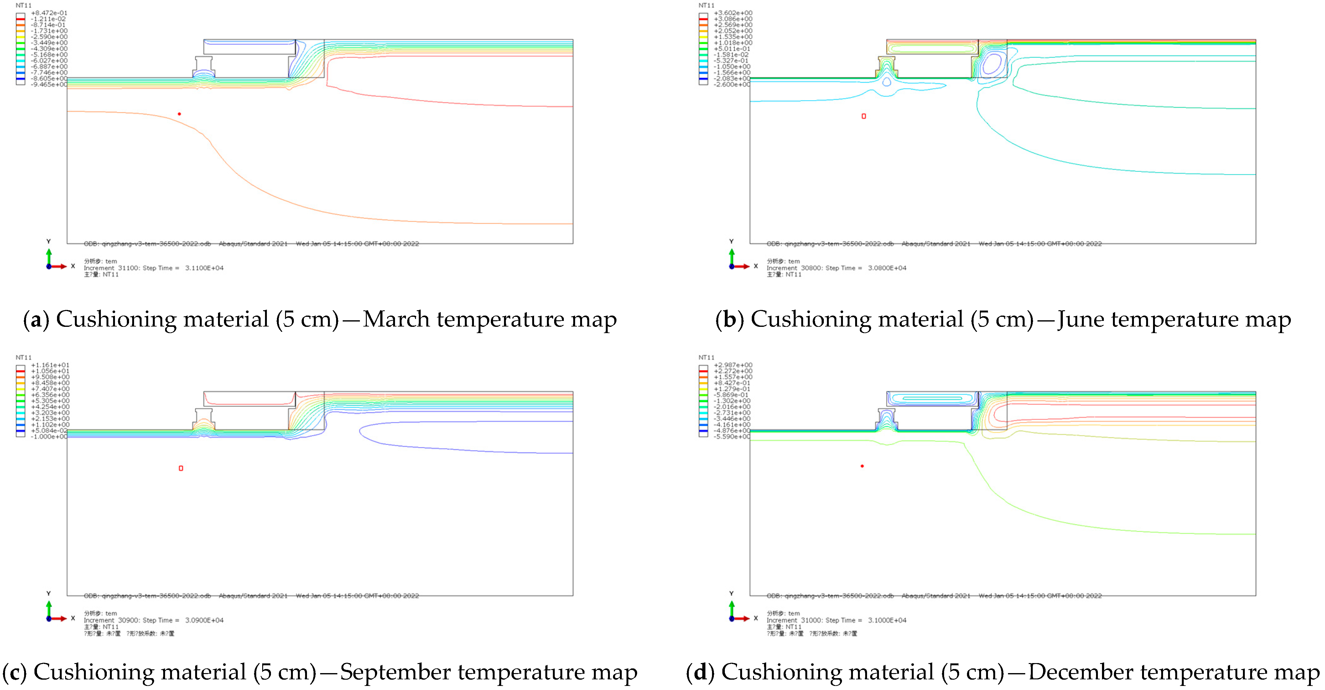 Sustainability 16 09972 g010