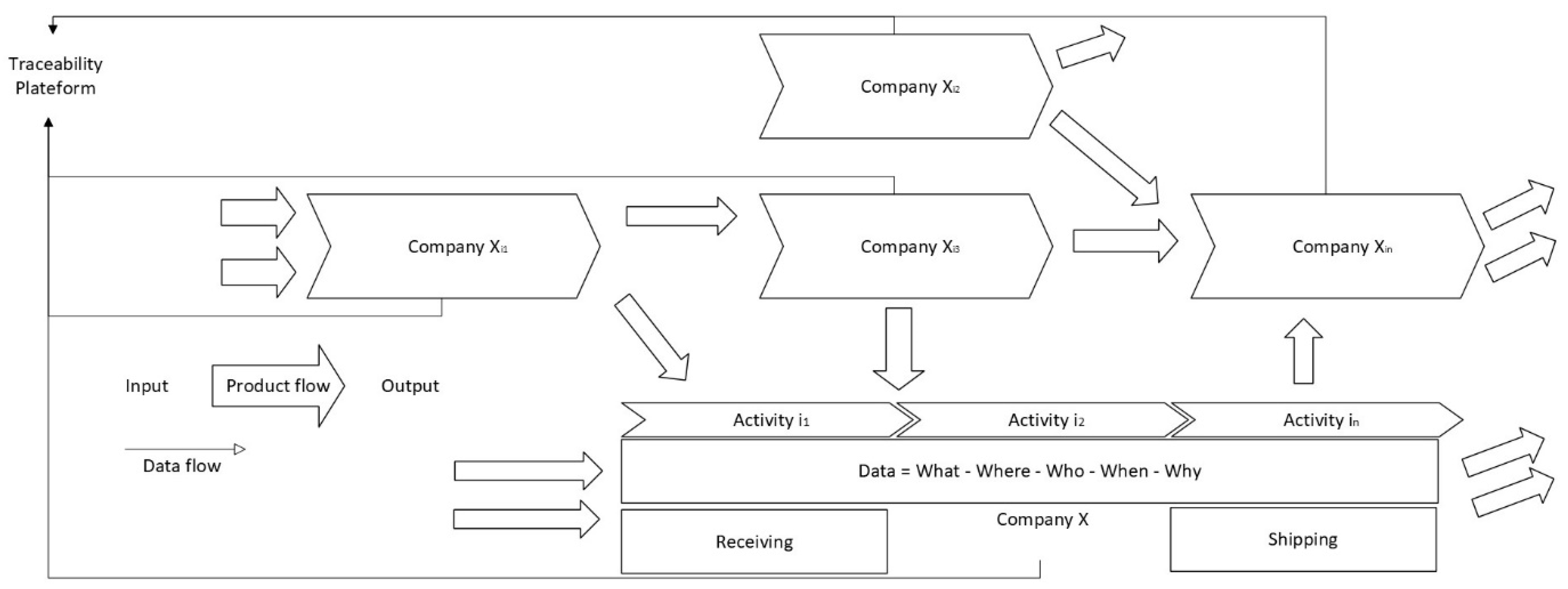 Sustainability 16 09973 g001