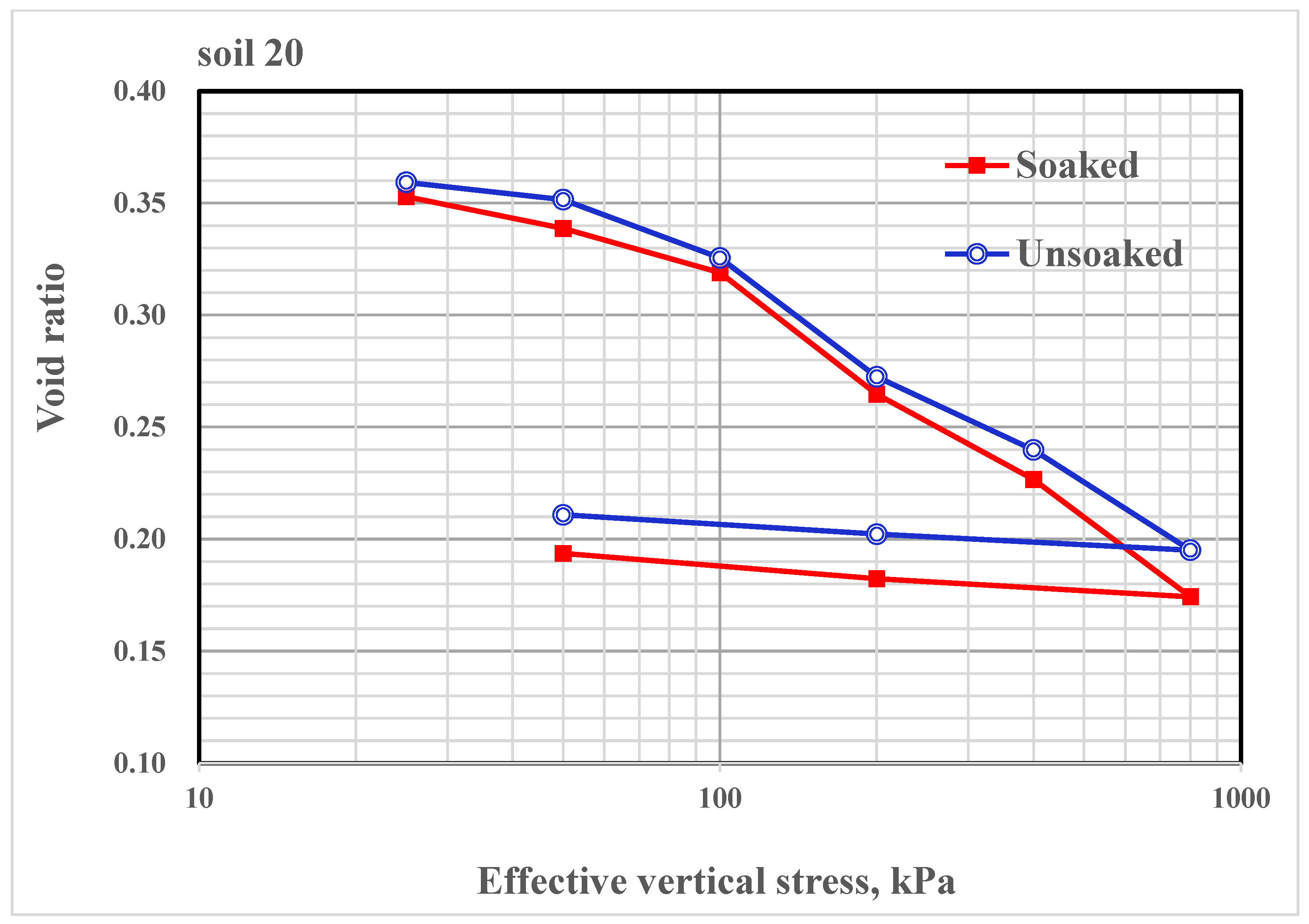 Sustainability 16 09974 g012