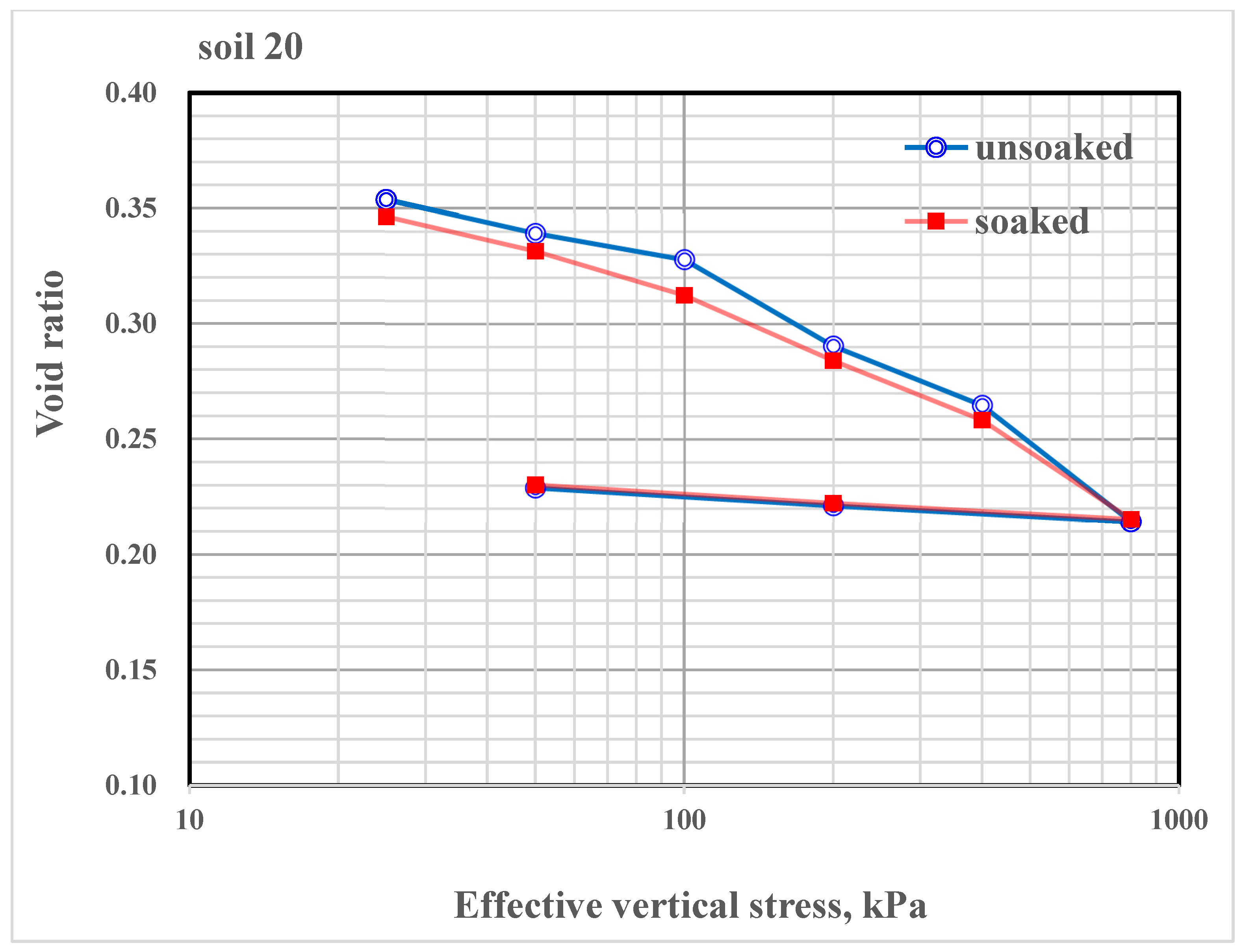 Sustainability 16 09974 g013