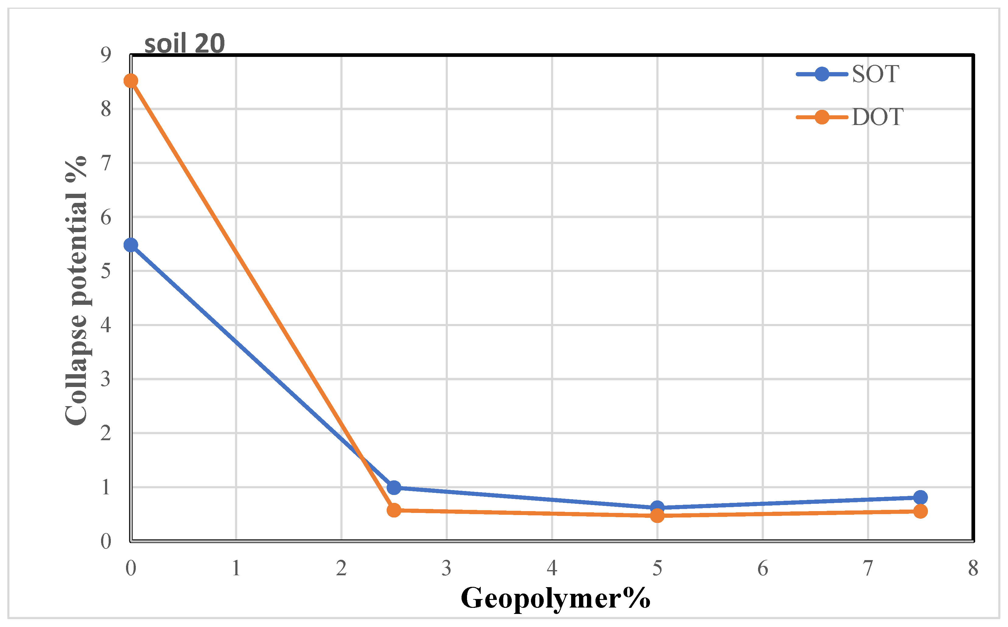 Sustainability 16 09974 g015