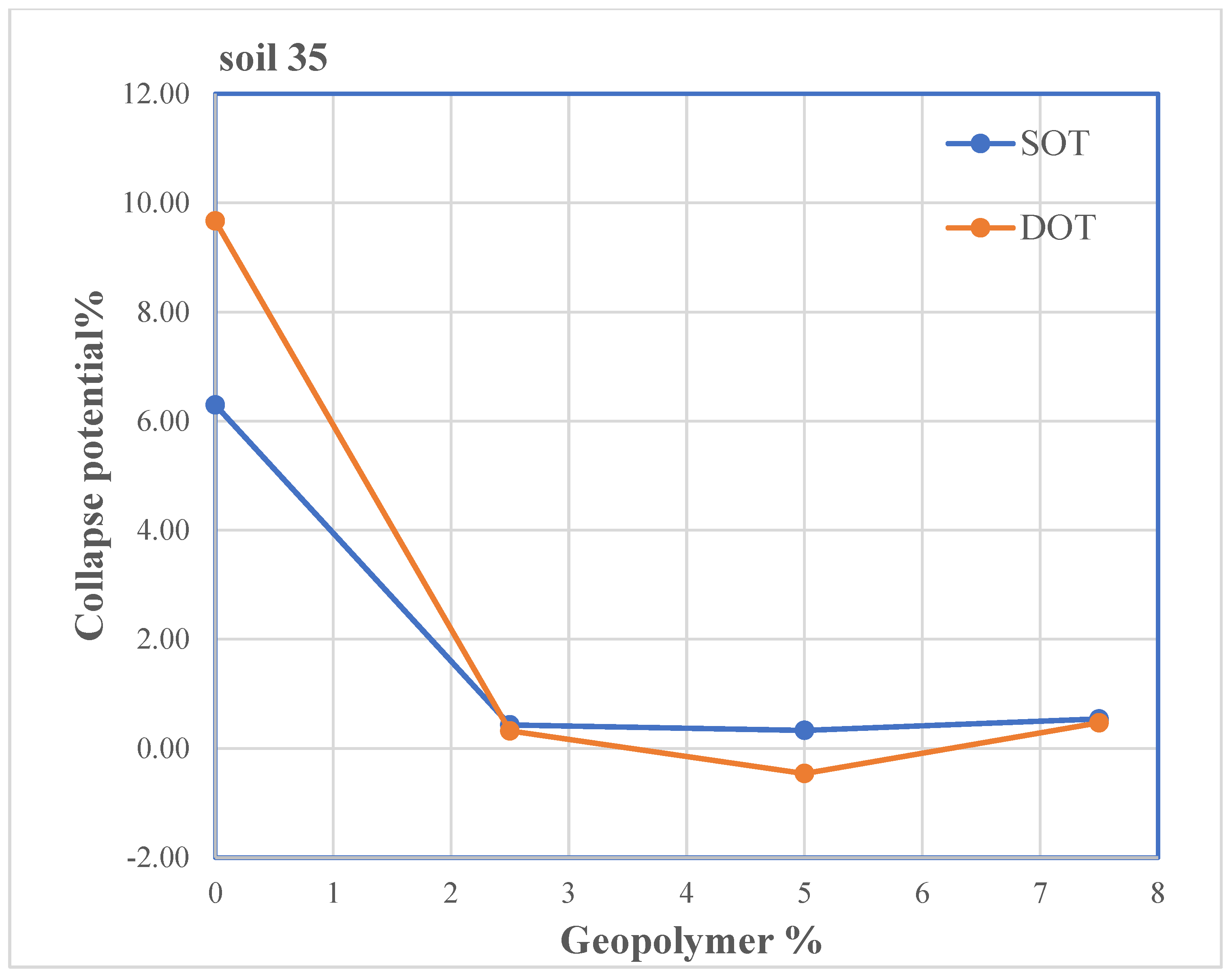 Sustainability 16 09974 g016