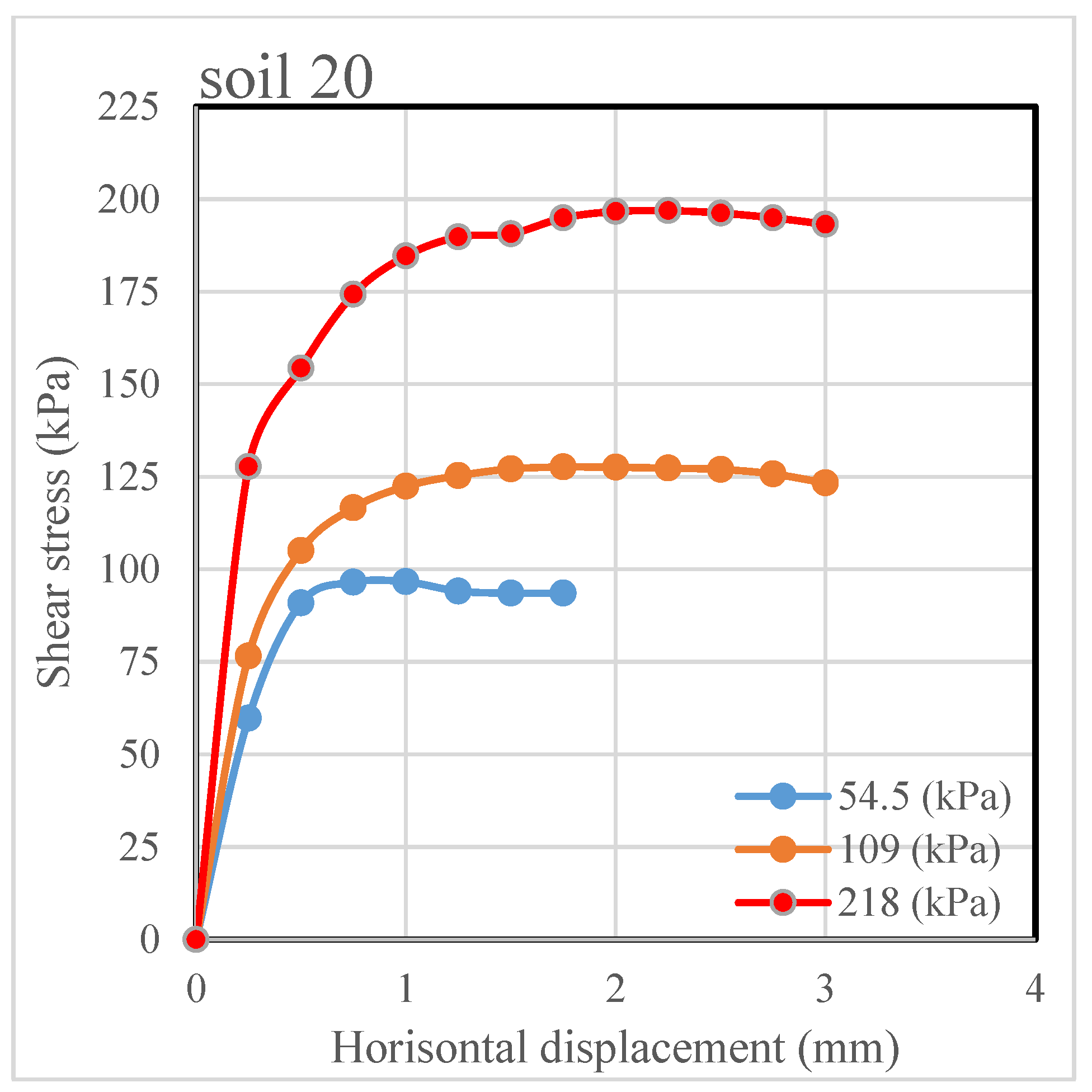 Sustainability 16 09974 g022
