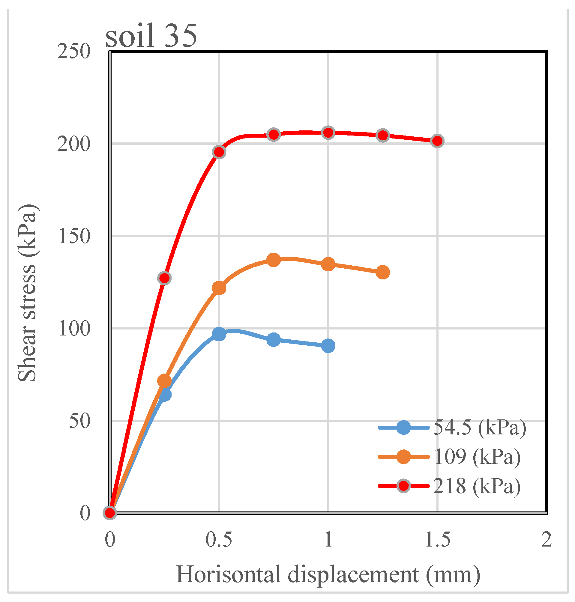 Sustainability 16 09974 g025