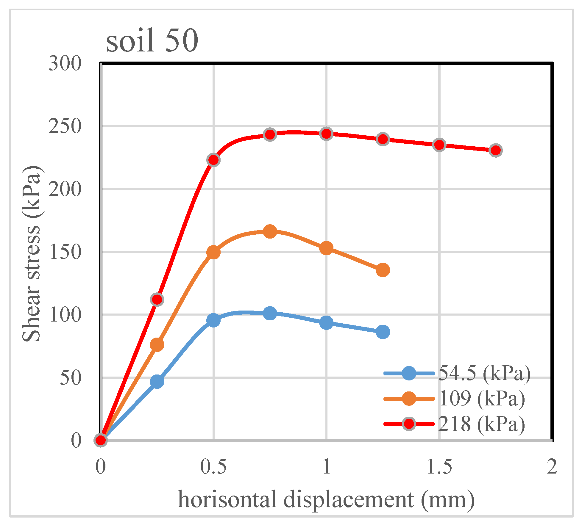 Sustainability 16 09974 g029