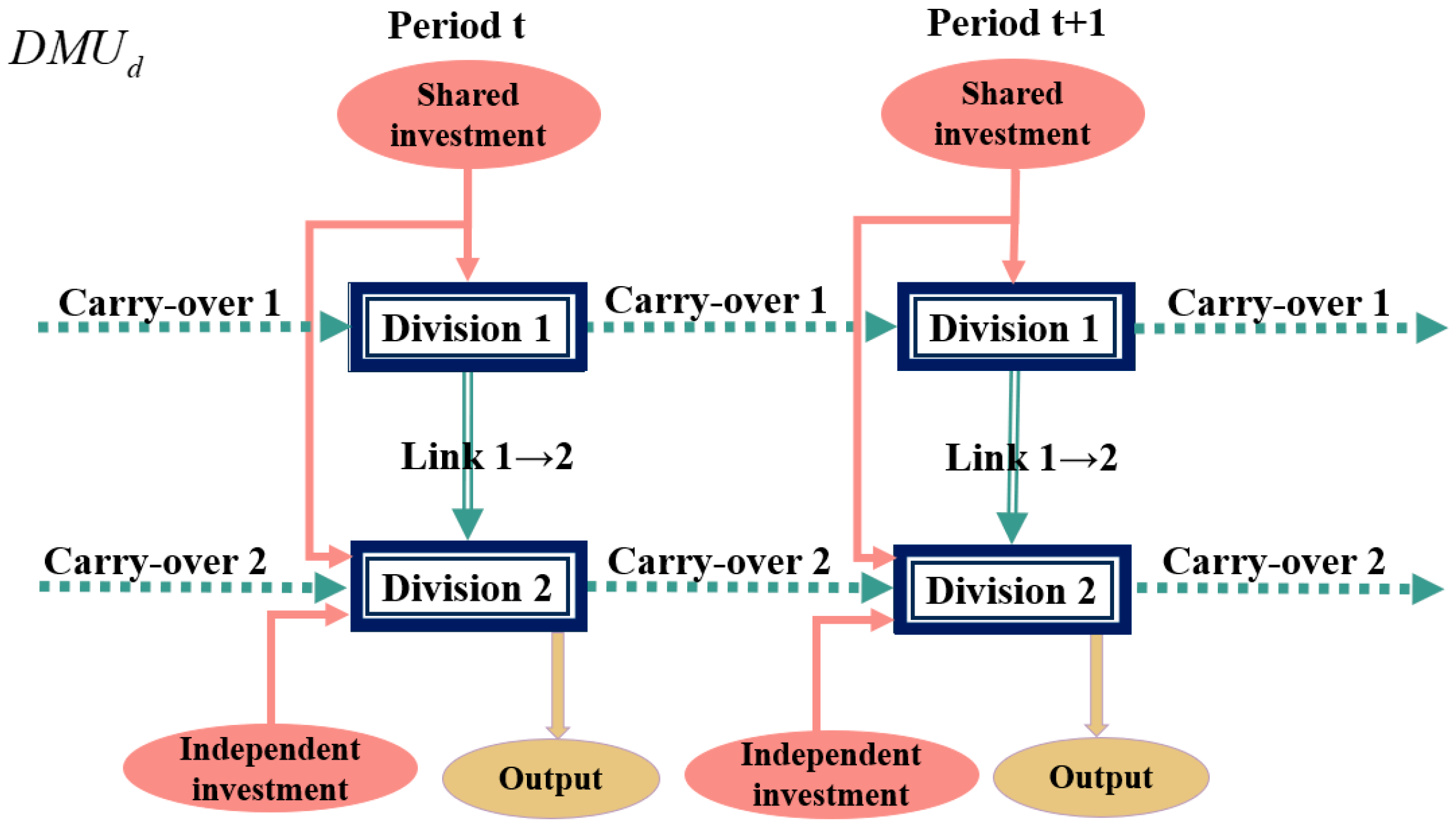 Sustainability 16 09976 g001