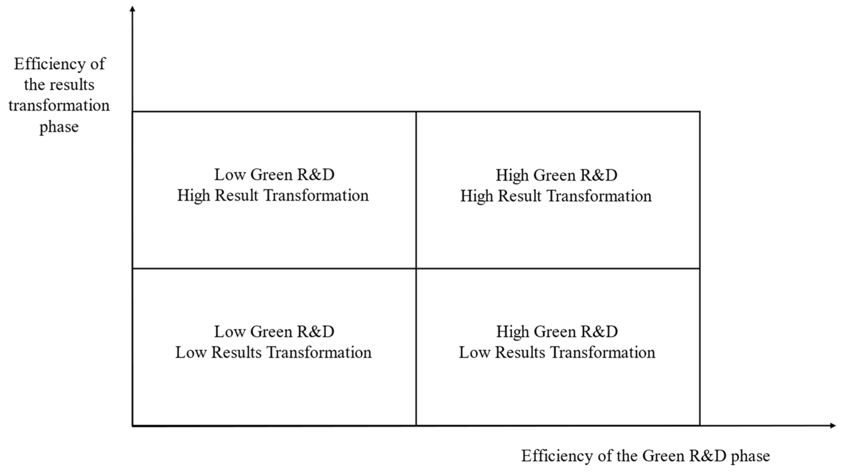 Sustainability 16 09976 g004