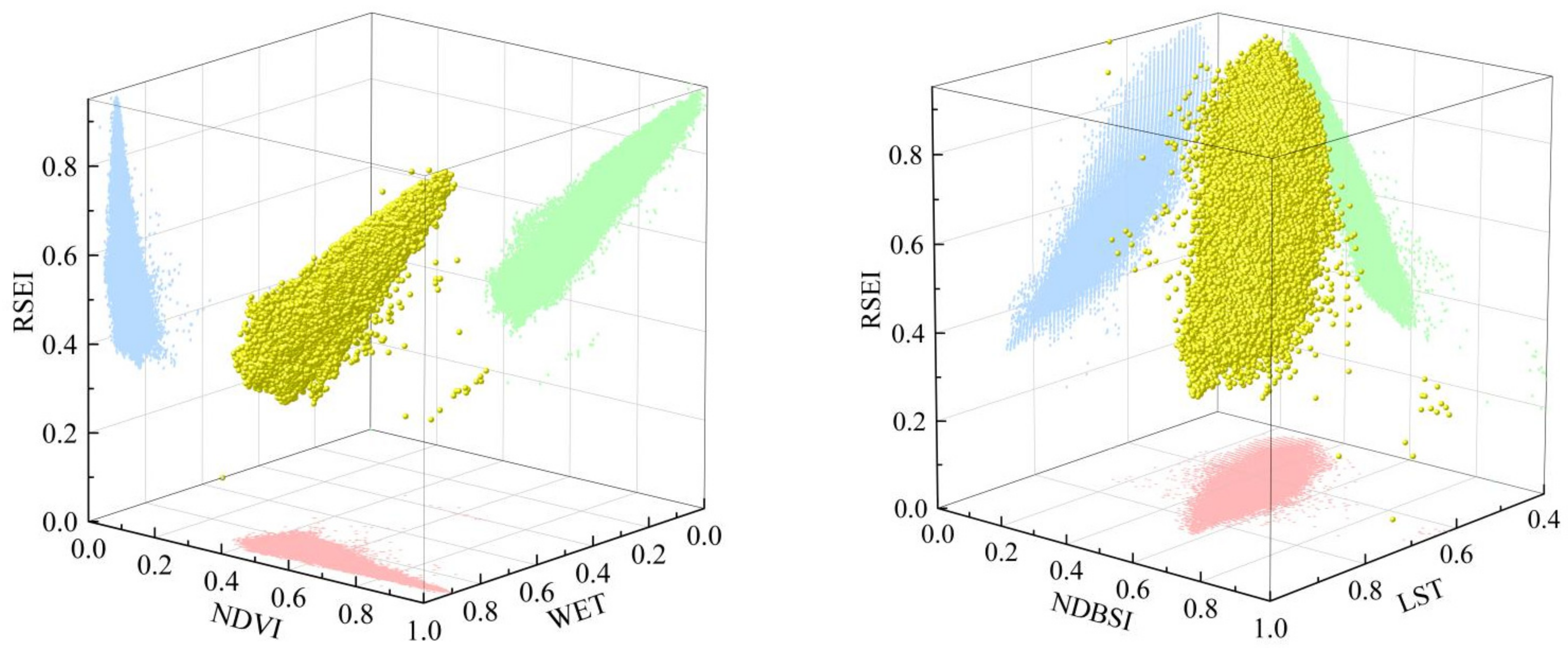 Sustainability 16 09979 g011