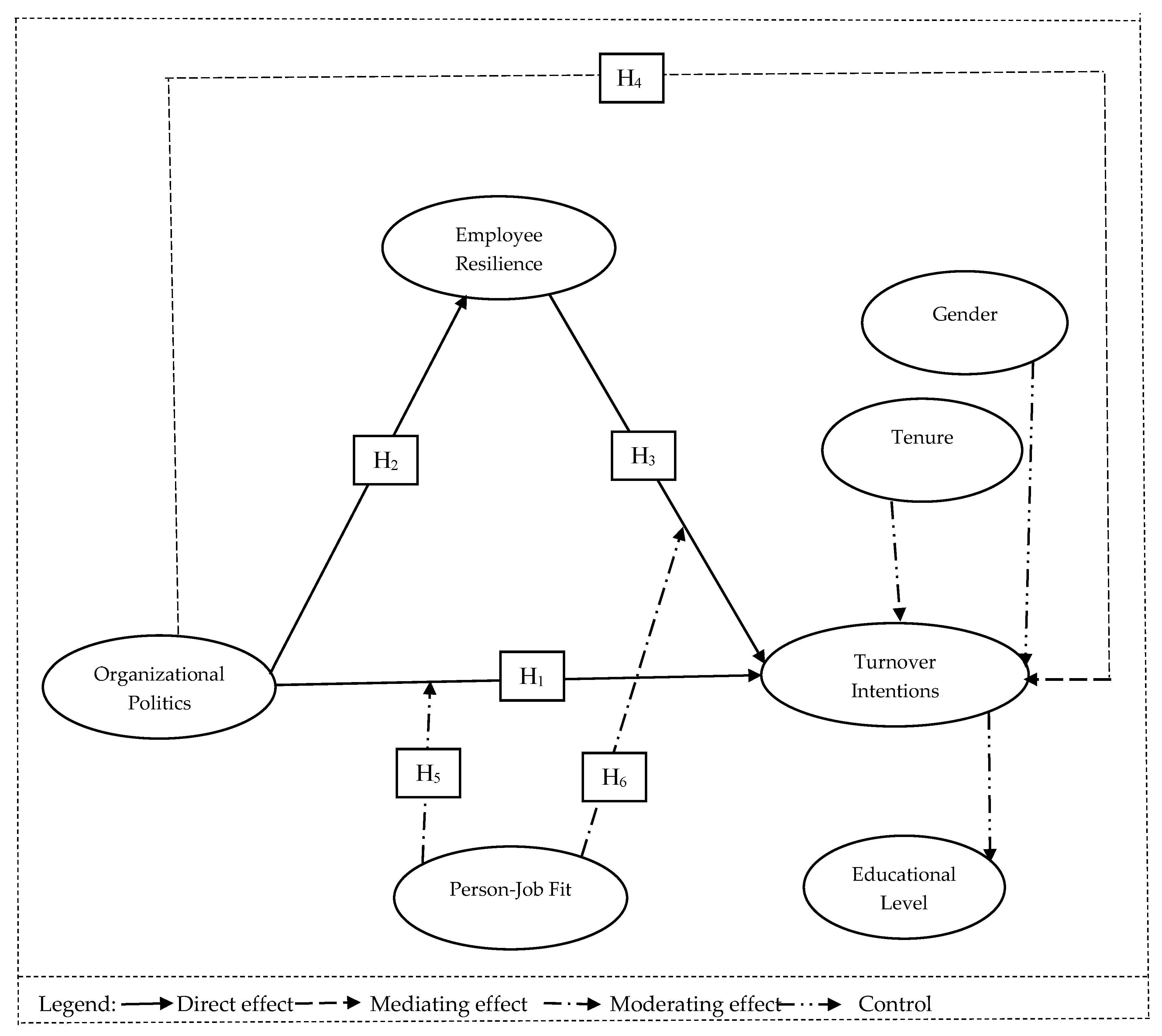Sustainability 16 09980 g001