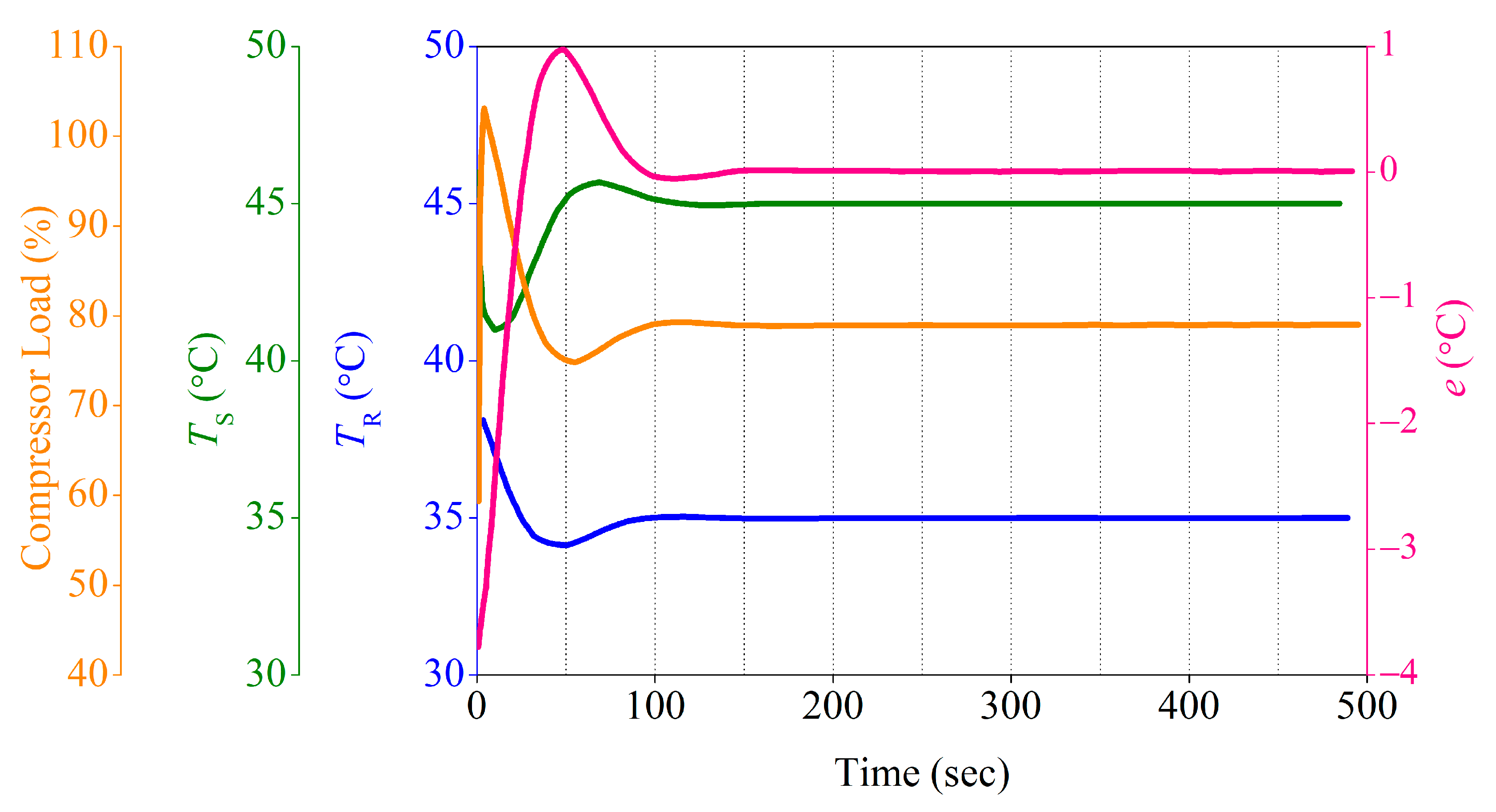 Sustainability 16 09981 g010