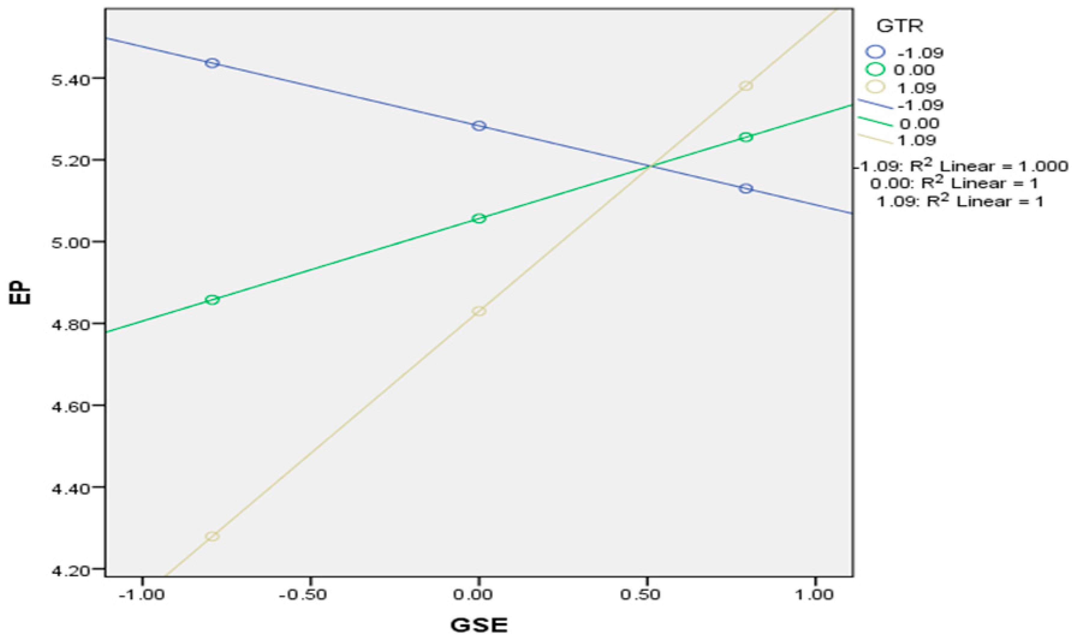 Sustainability 16 09982 g002