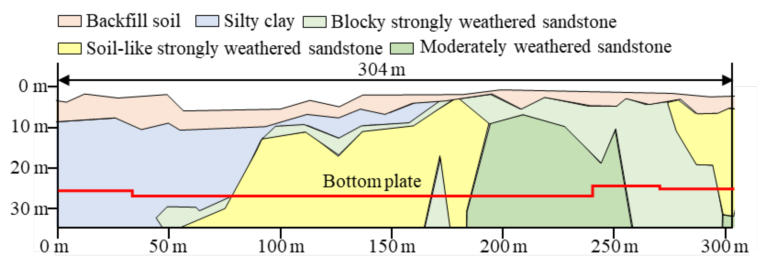 Sustainability 16 09984 g002