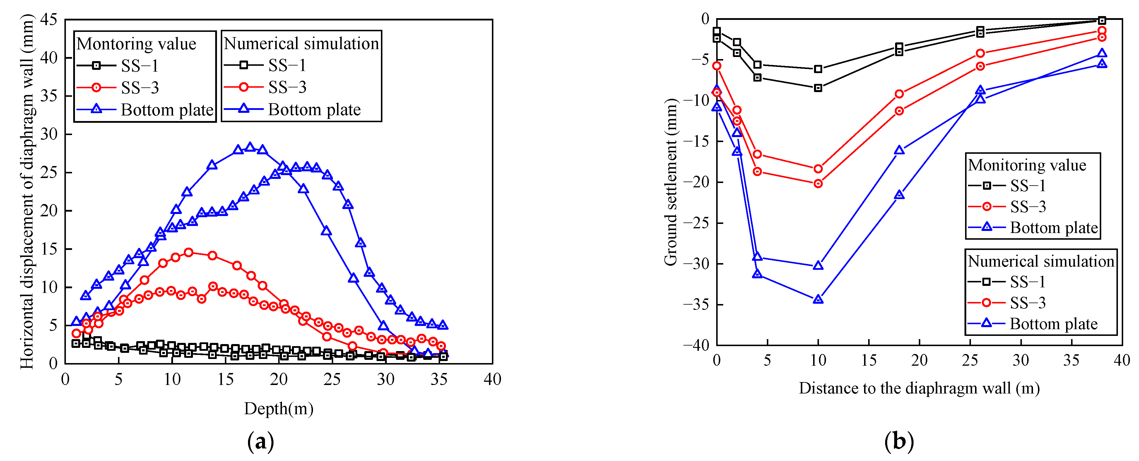 Sustainability 16 09984 g006