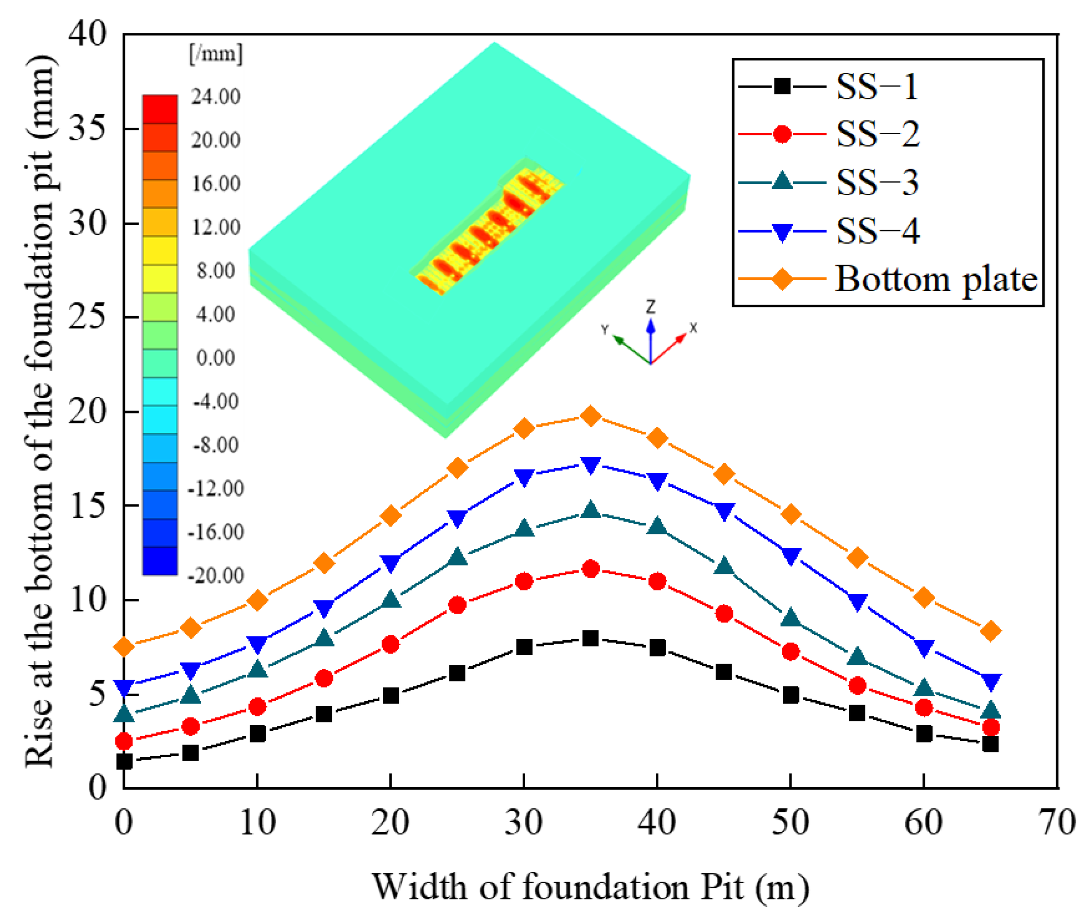 Sustainability 16 09984 g008