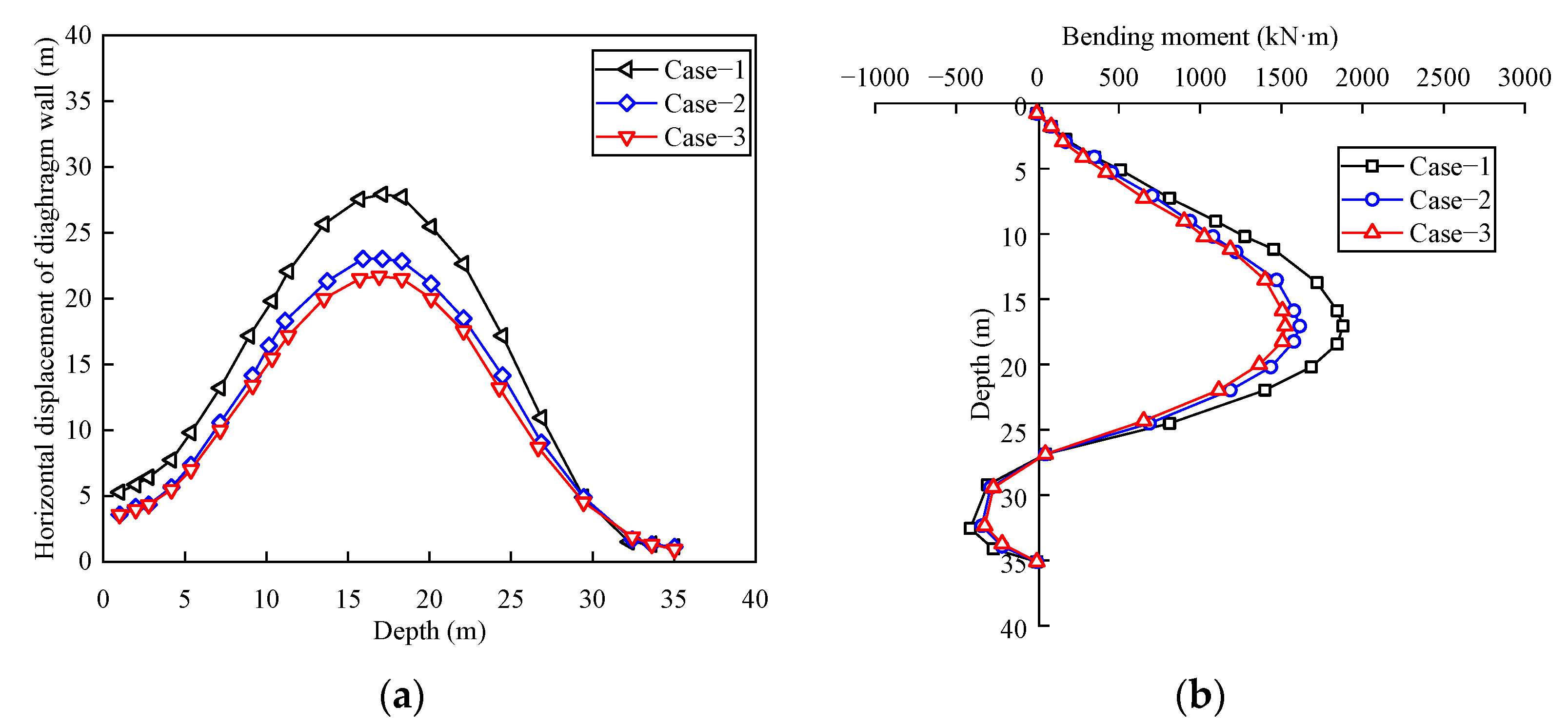 Sustainability 16 09984 g009