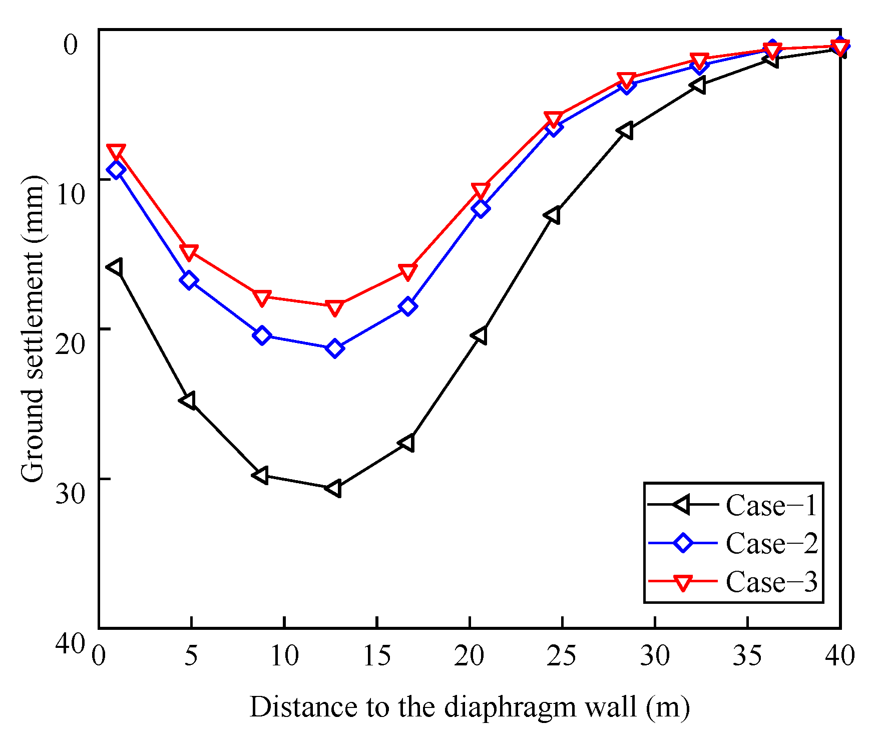 Sustainability 16 09984 g010