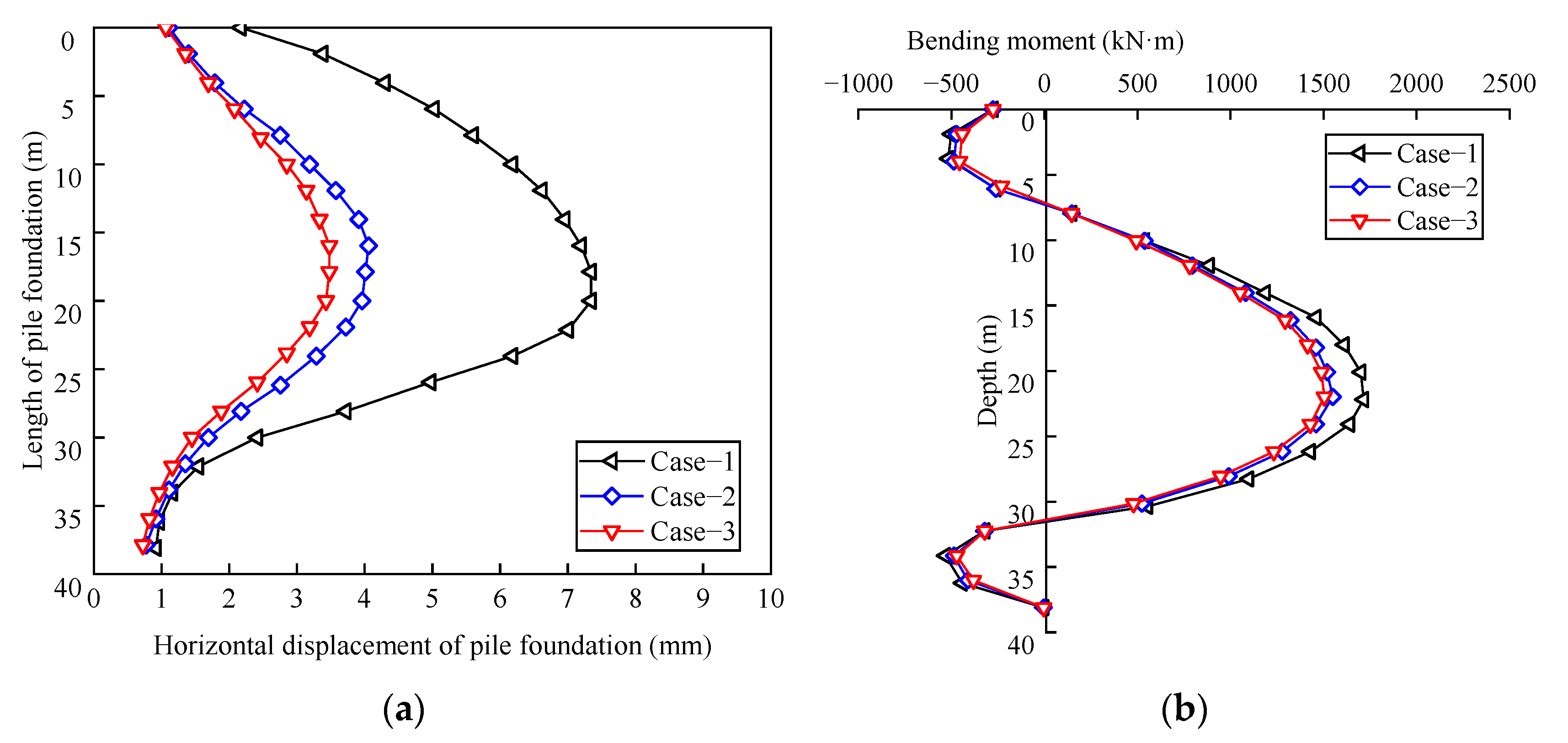 Sustainability 16 09984 g012