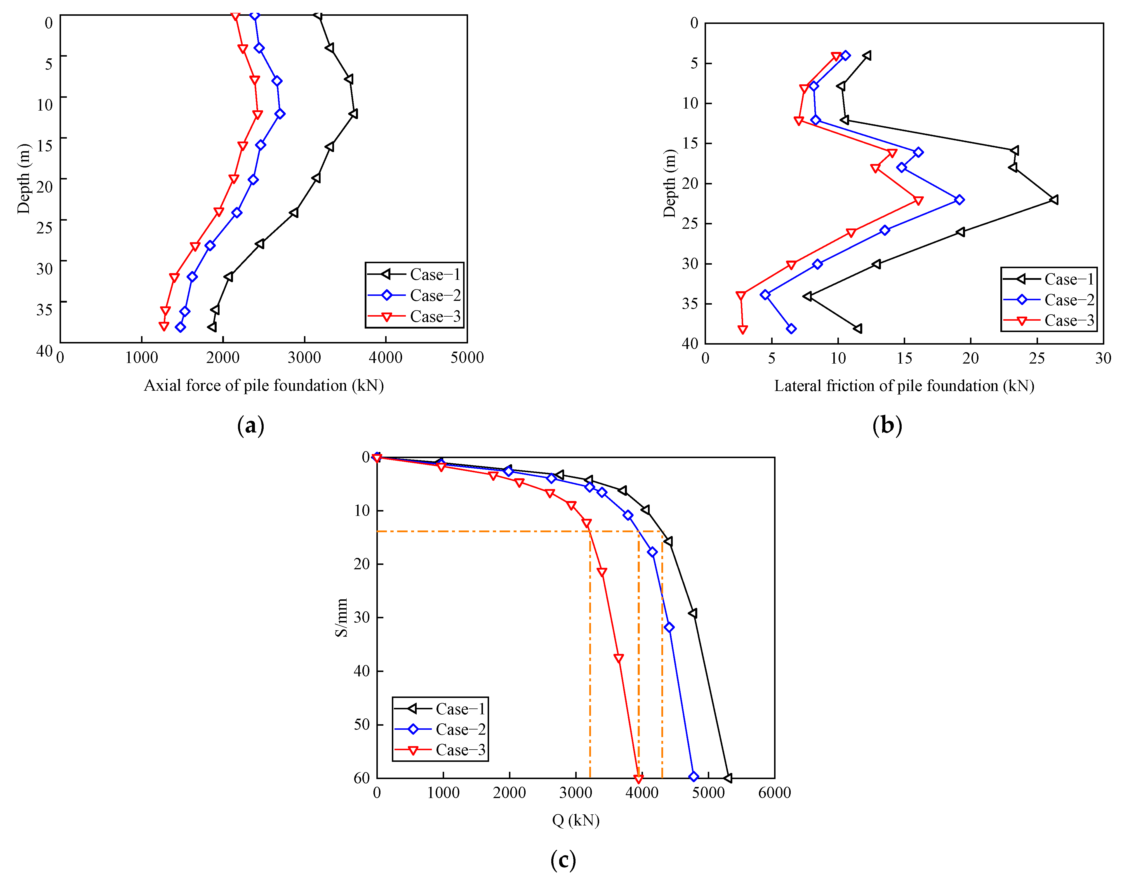 Sustainability 16 09984 g013