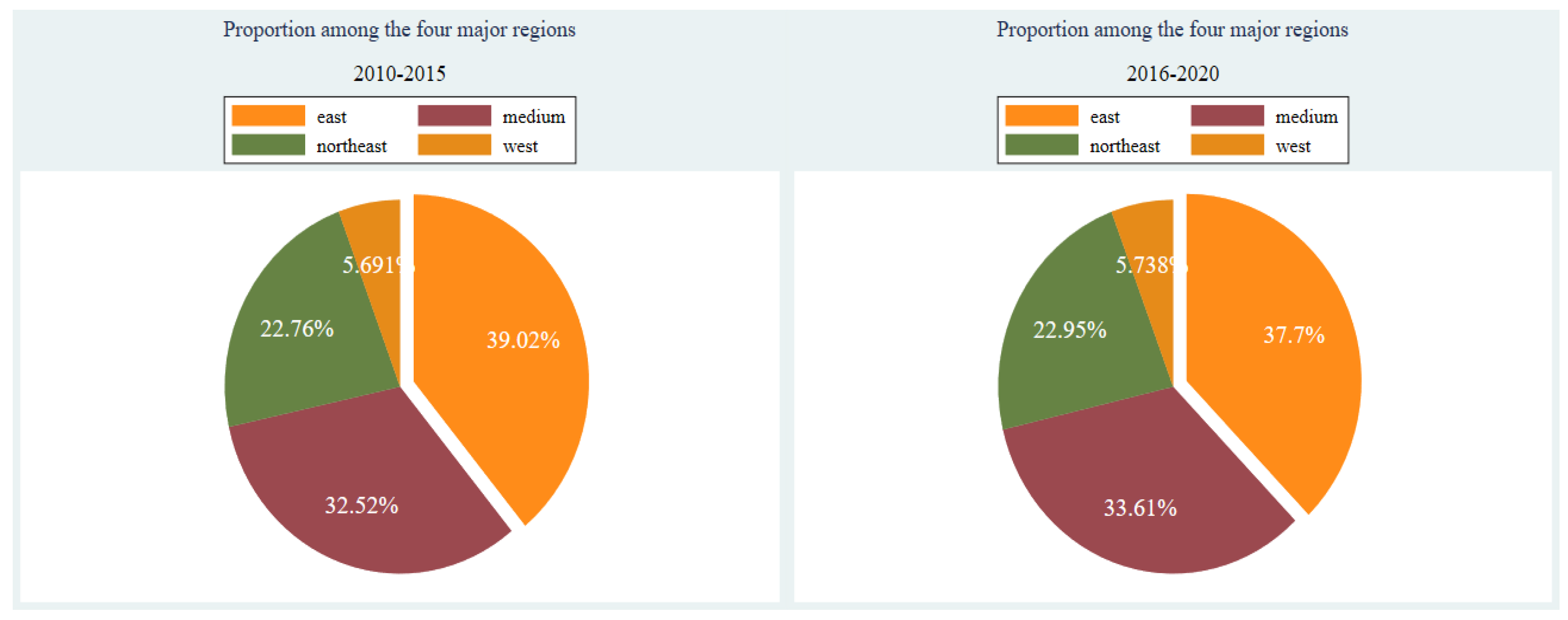 Sustainability 16 09985 g002