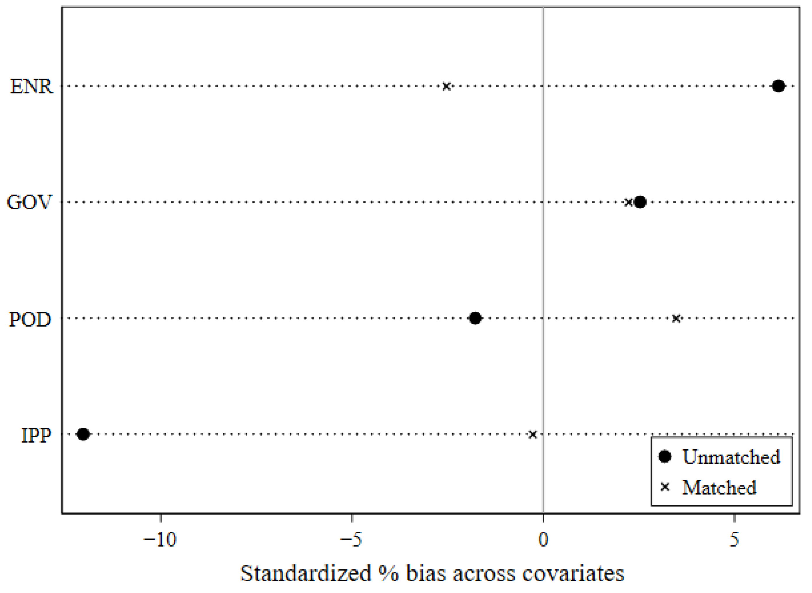 Sustainability 16 09985 g008