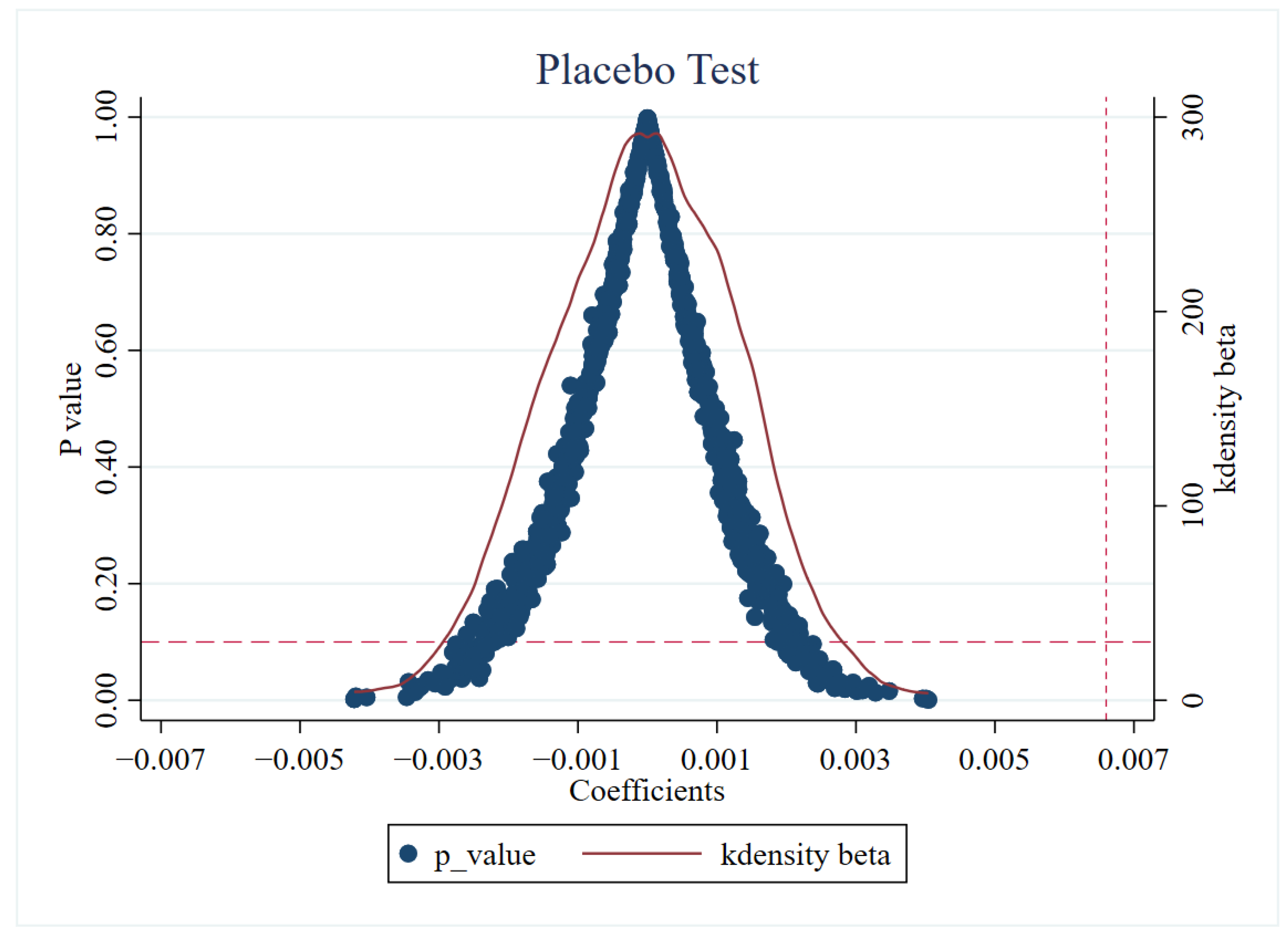 Sustainability 16 09985 g009