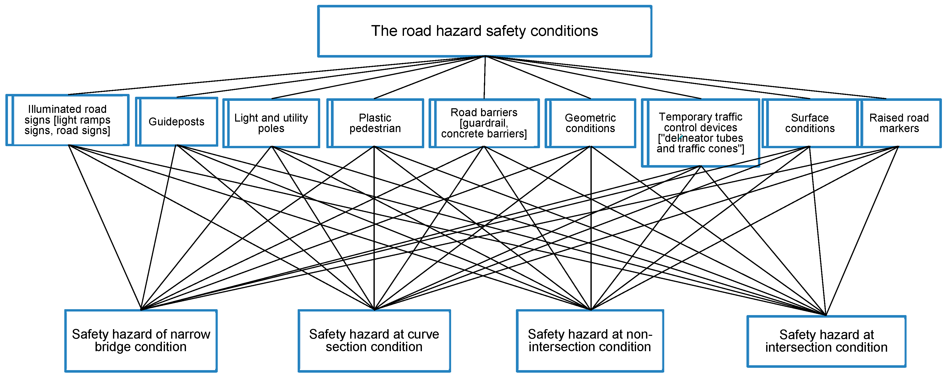 Sustainability 16 09993 g001