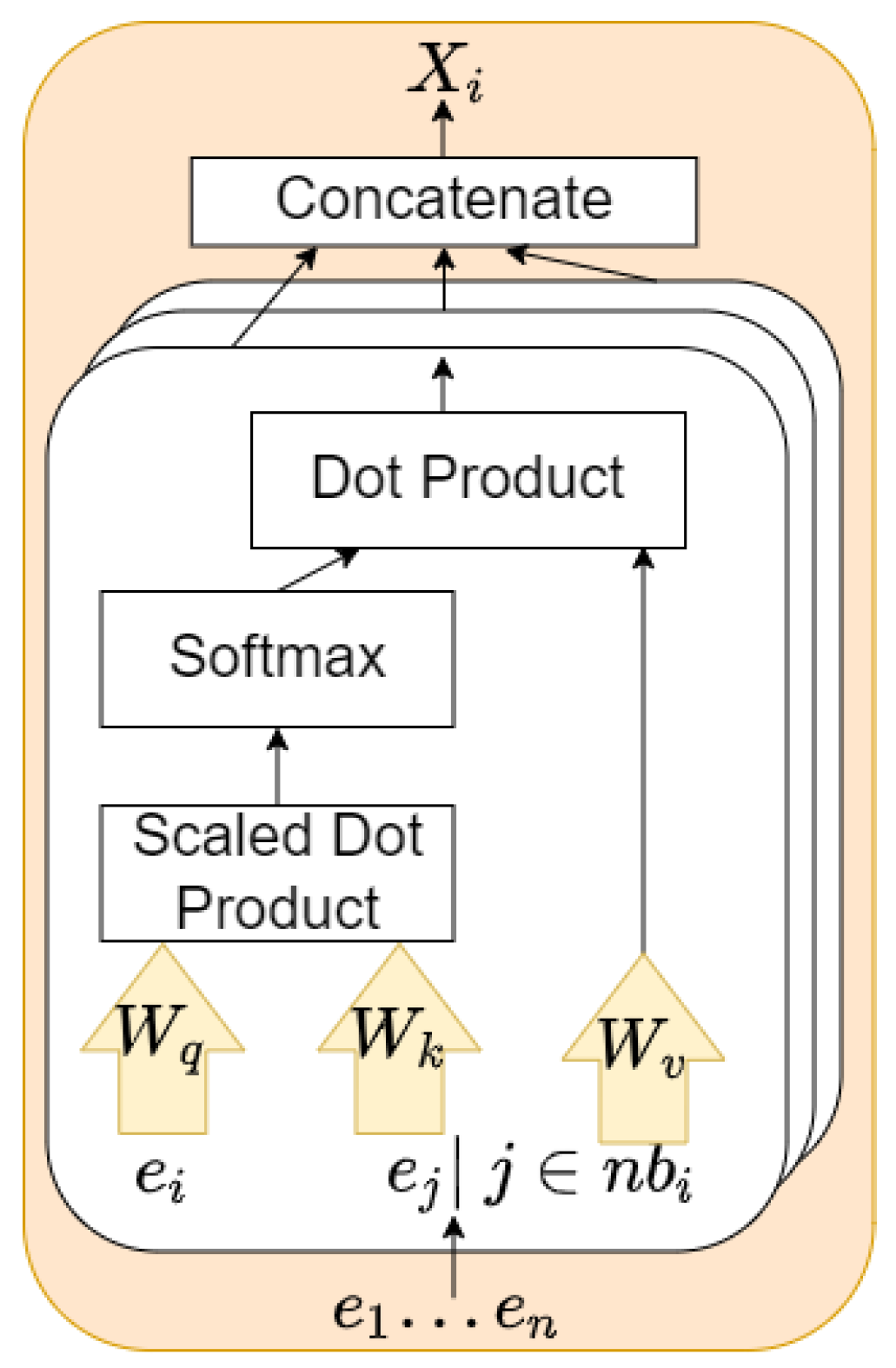 Sustainability 16 09996 g003