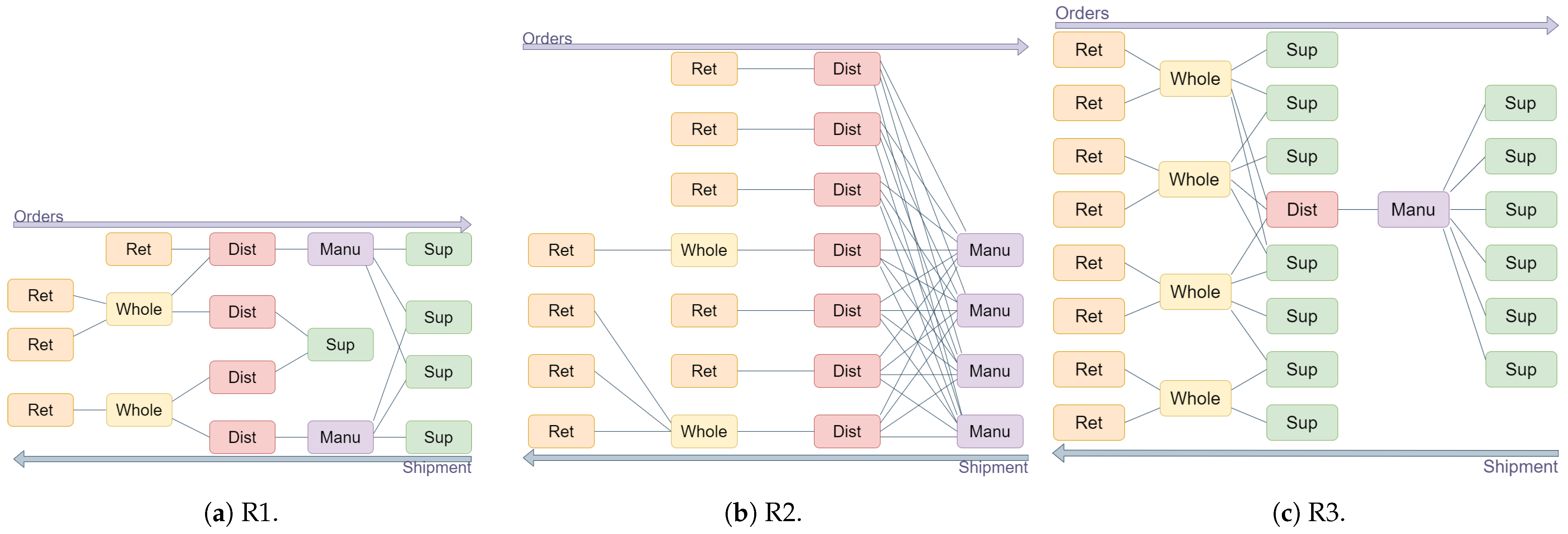Sustainability 16 09996 g004
