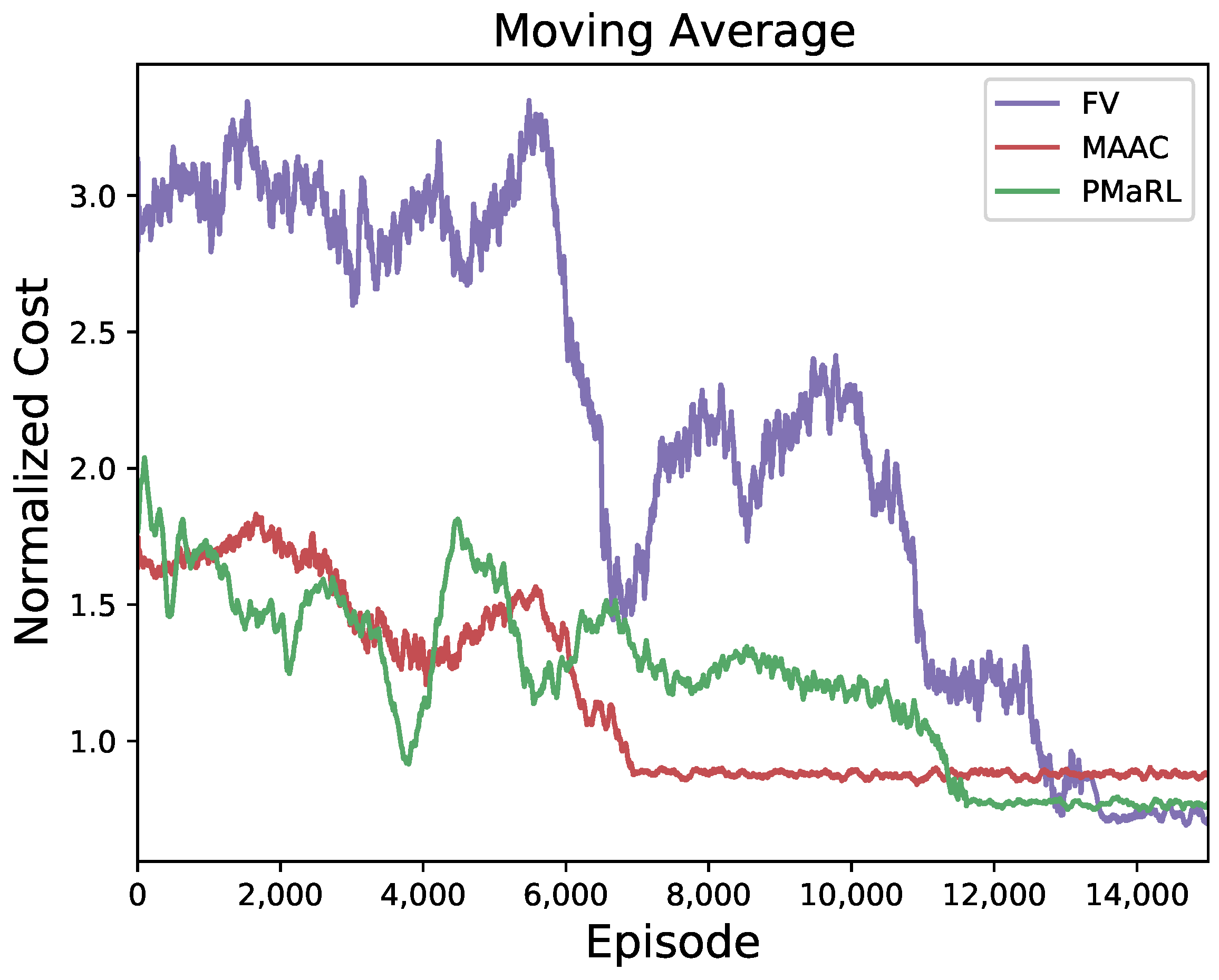Sustainability 16 09996 g008