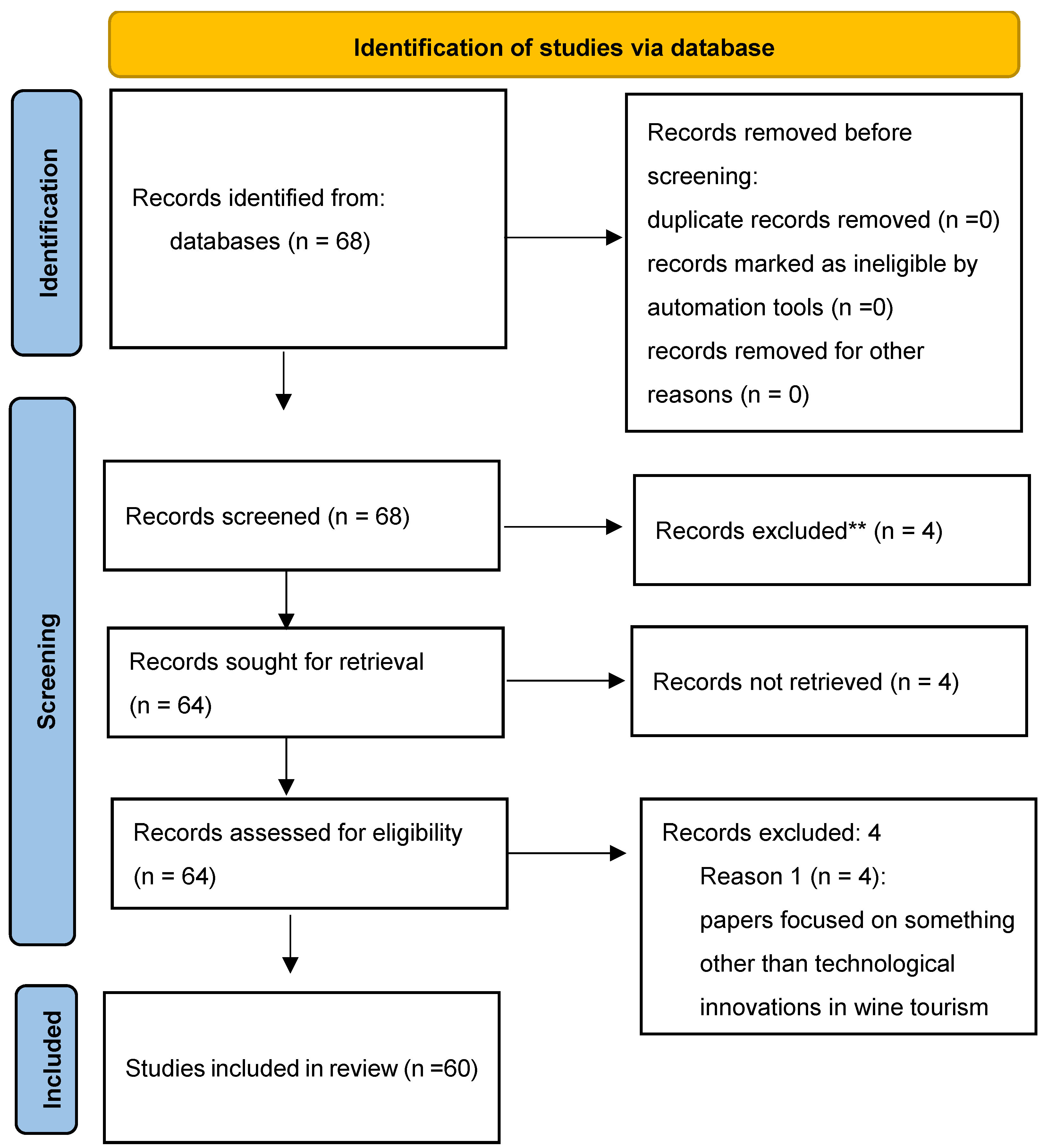 Sustainability 16 09997 g001