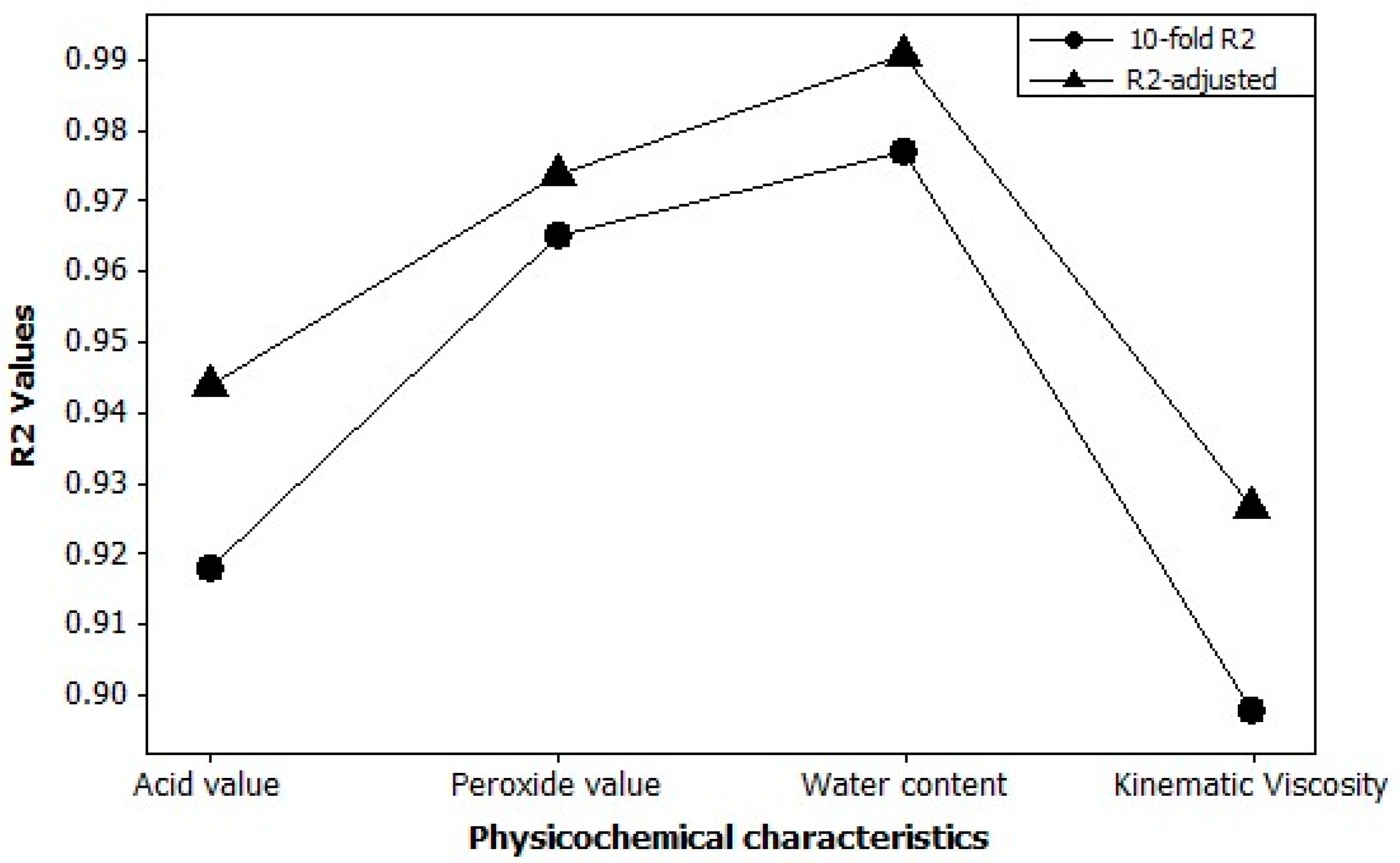 Sustainability 16 09998 g002