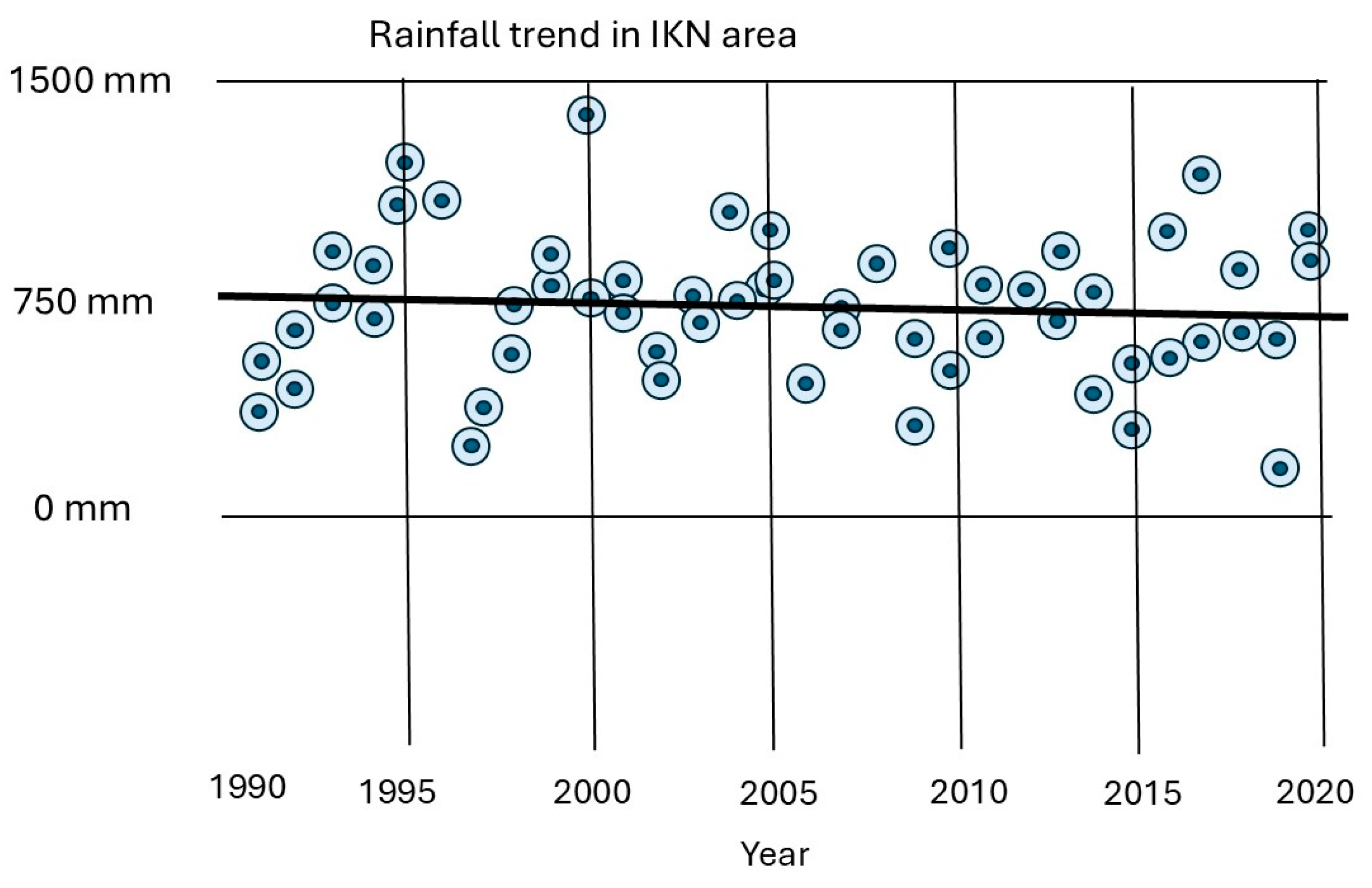 Sustainability 16 09999 g004