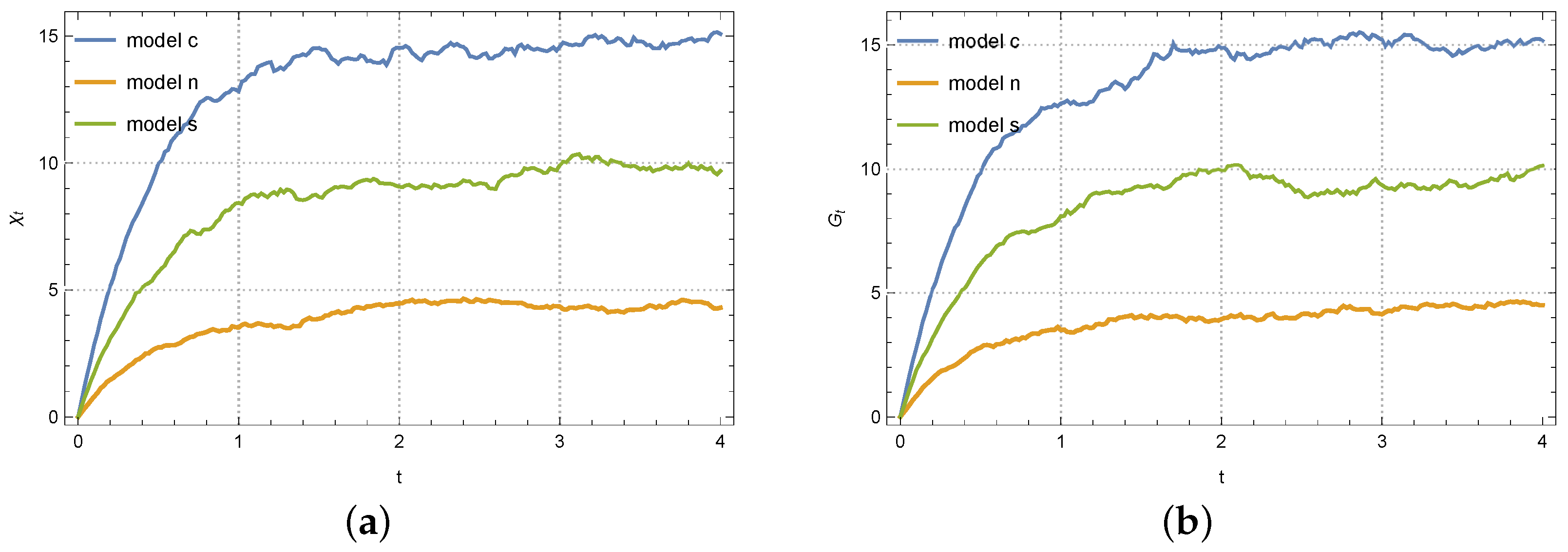 Sustainability 16 10003 g002