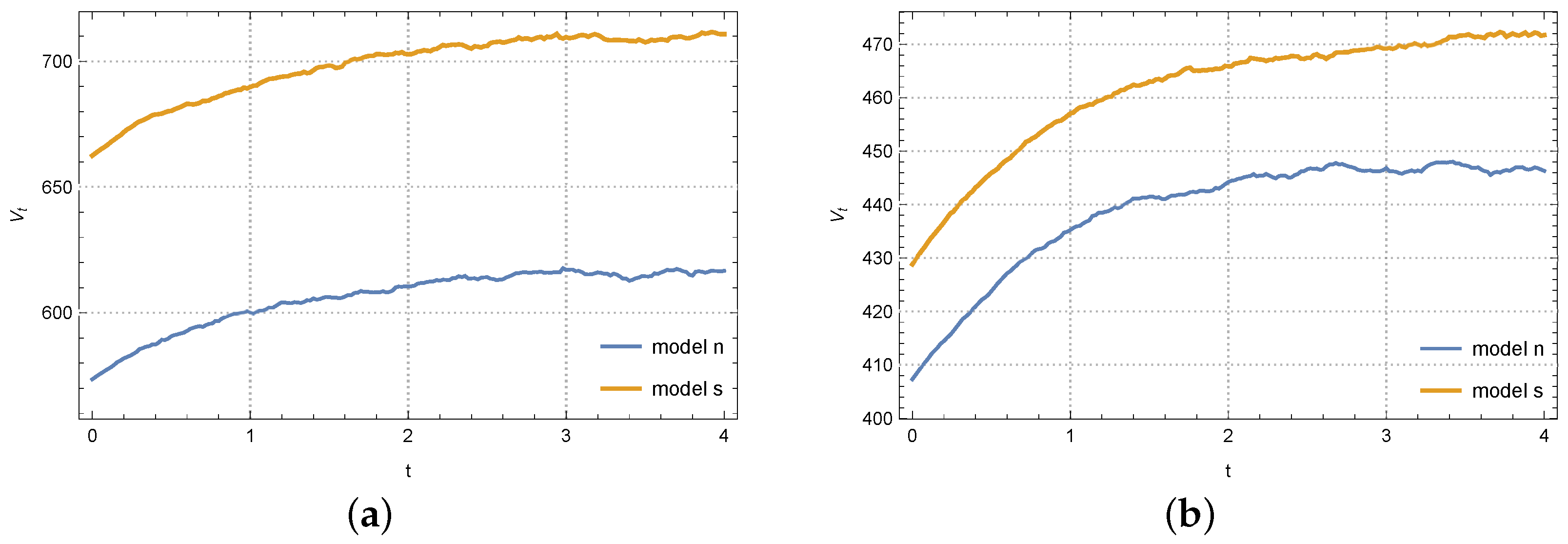 Sustainability 16 10003 g003