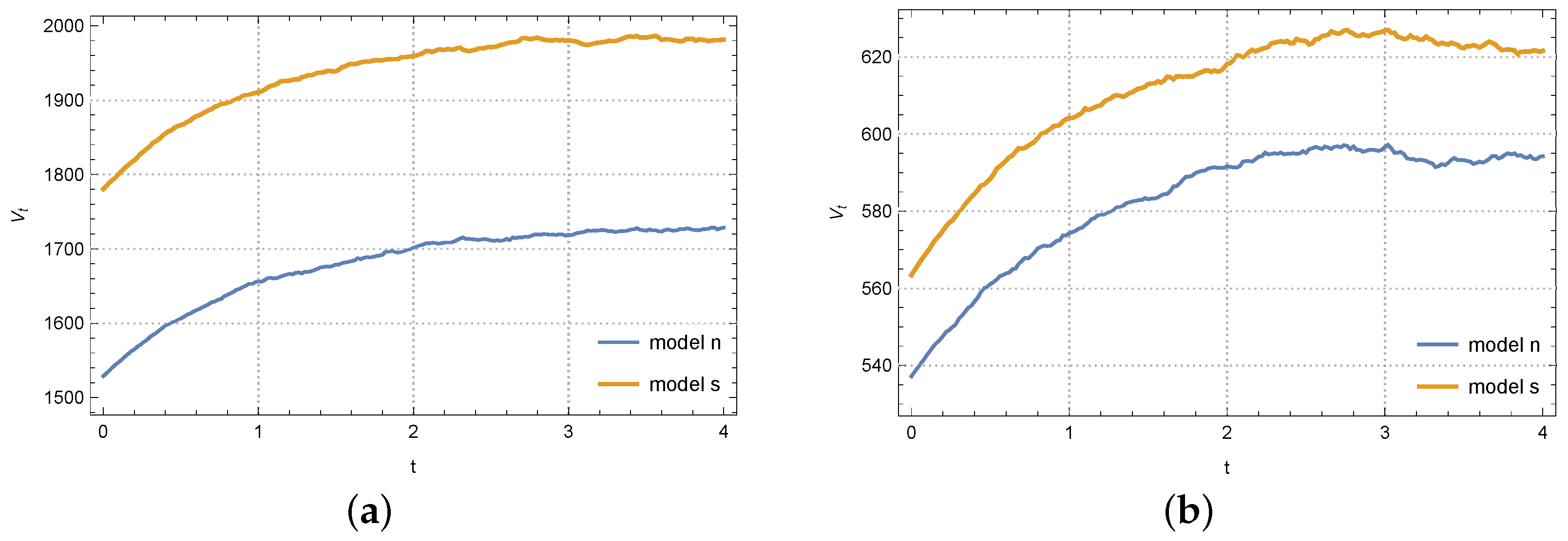 Sustainability 16 10003 g004