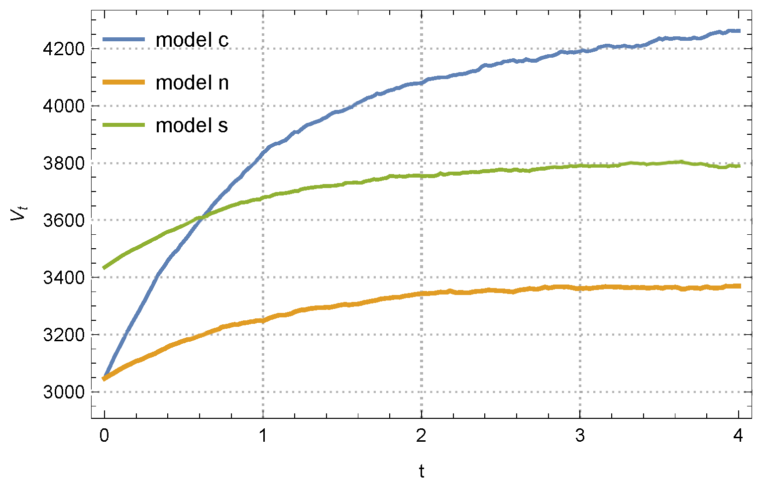 Sustainability 16 10003 g005
