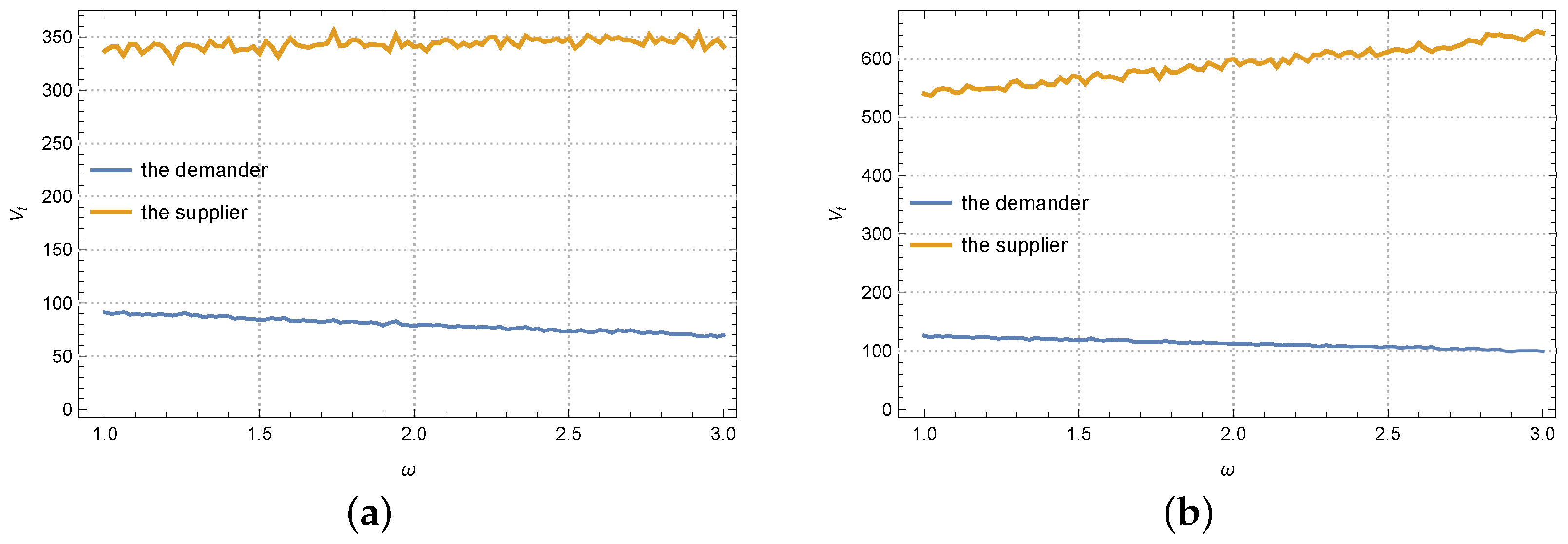 Sustainability 16 10003 g008