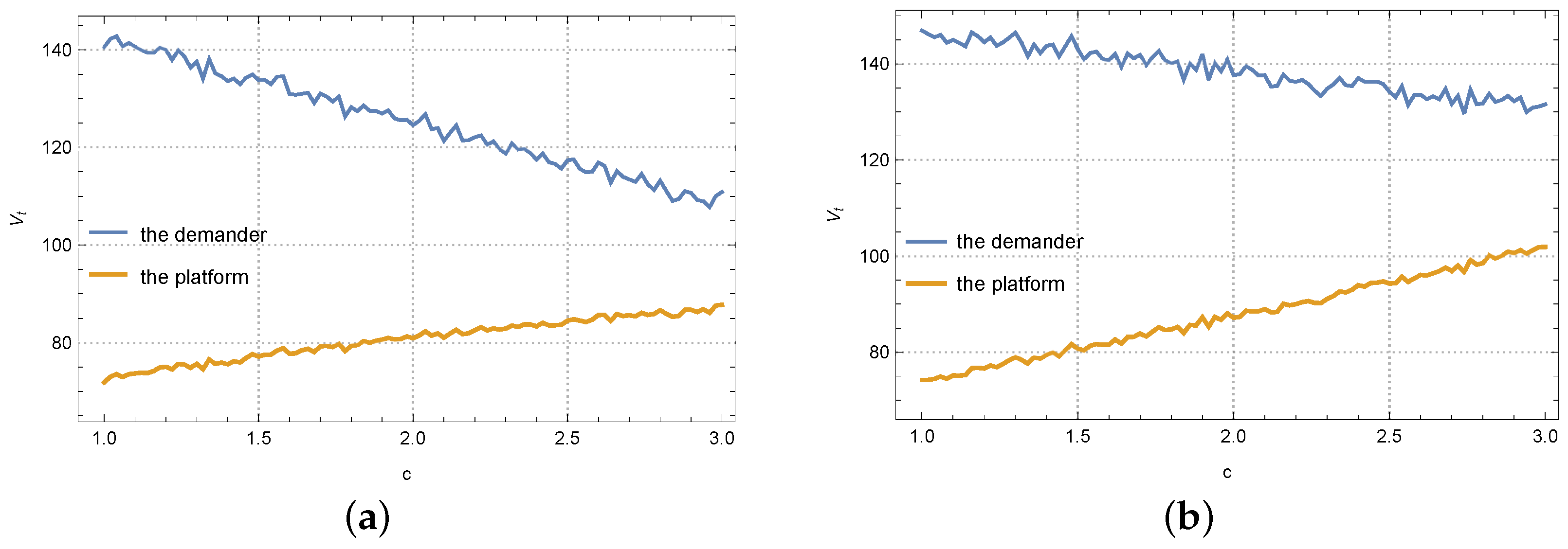 Sustainability 16 10003 g009