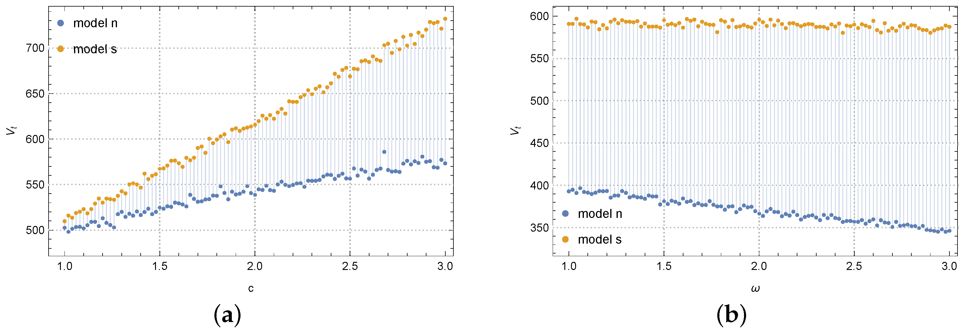 Sustainability 16 10003 g010