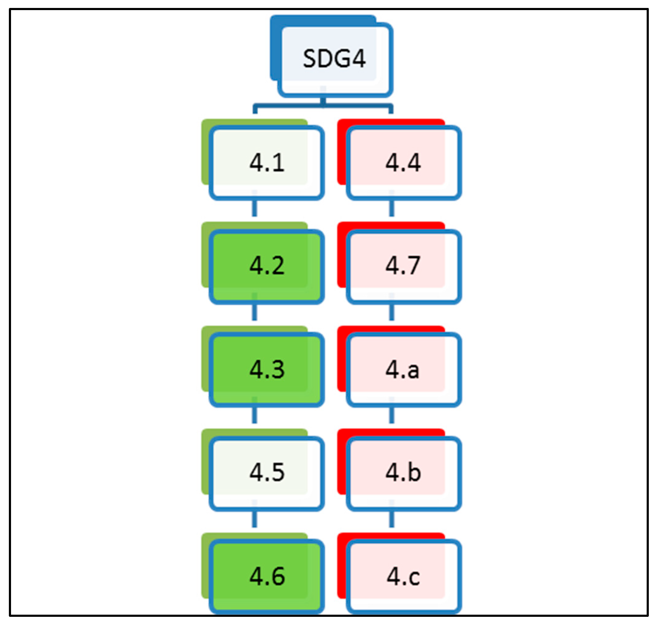 Sustainability 16 10006 g001