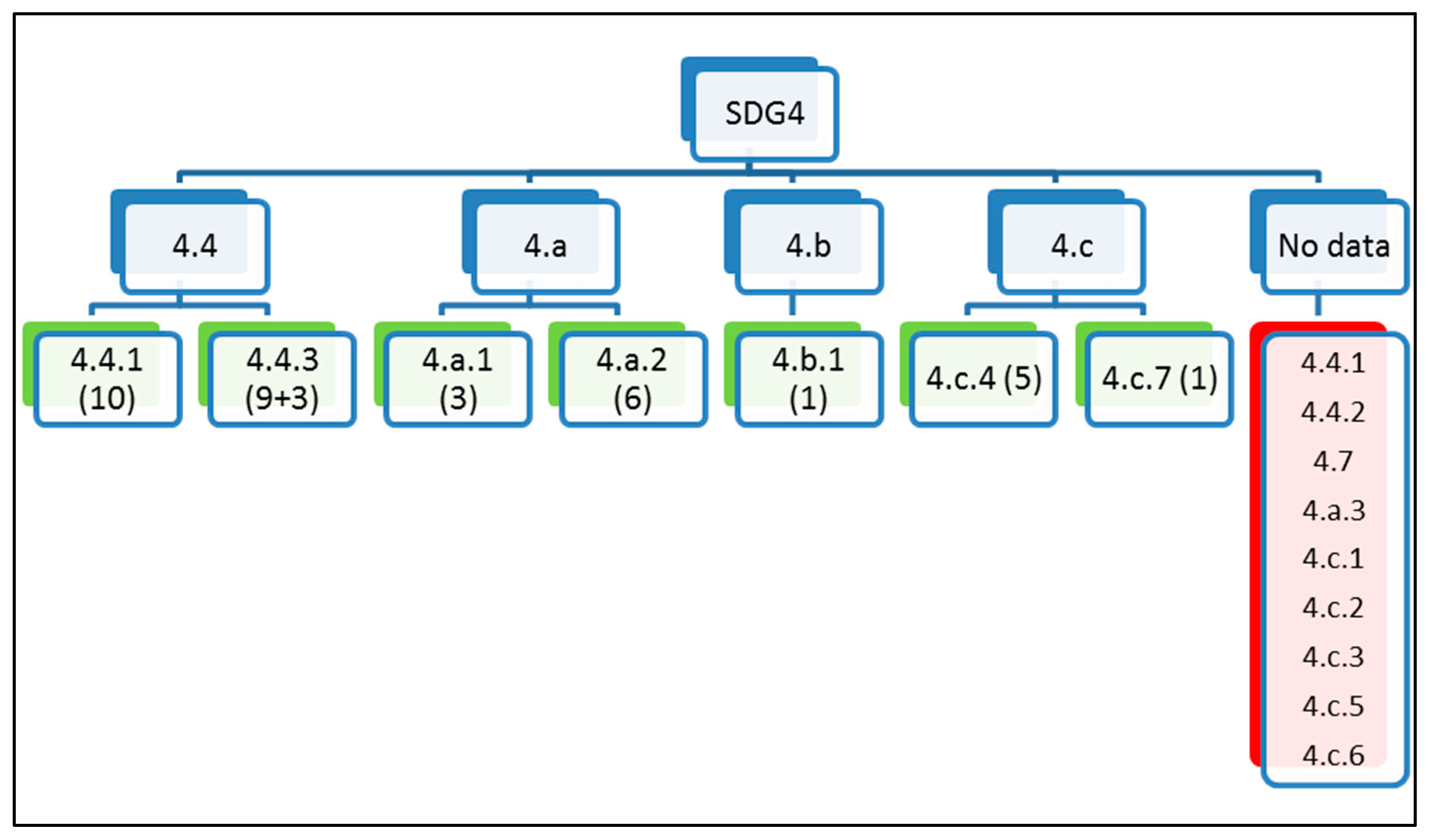 Sustainability 16 10006 g002